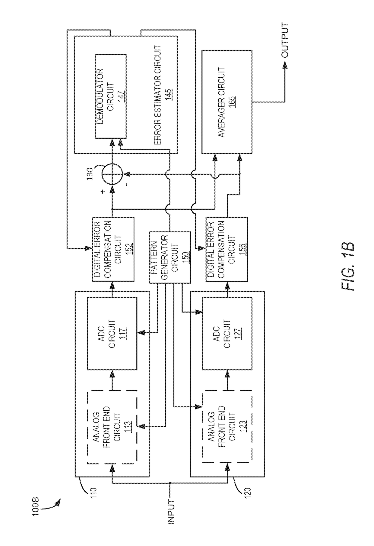 Systems and methods for removing errors in analog to digital converter signal chain