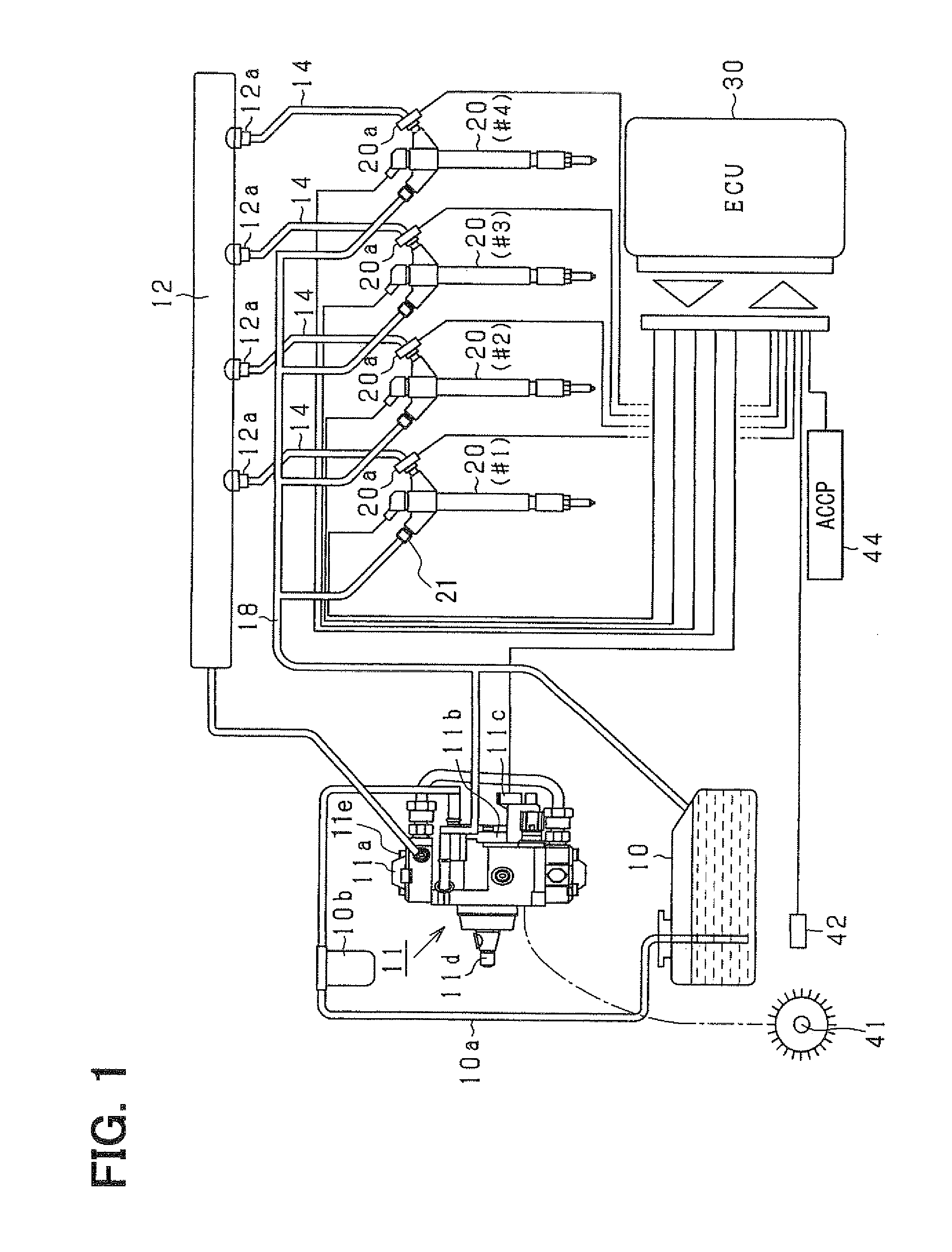 Cylinder characteristic variation sensing device