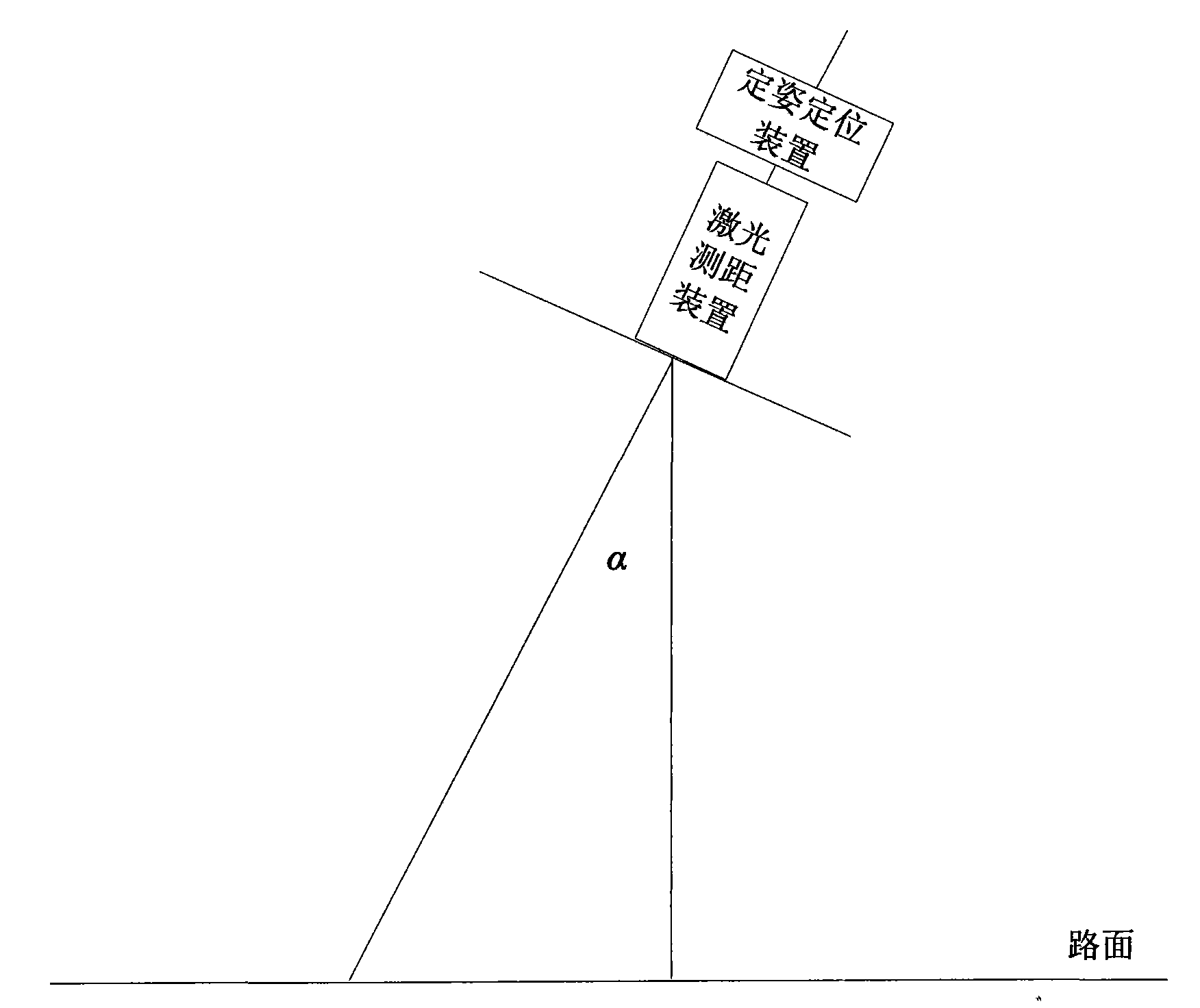 Detection method of road-surface evenness