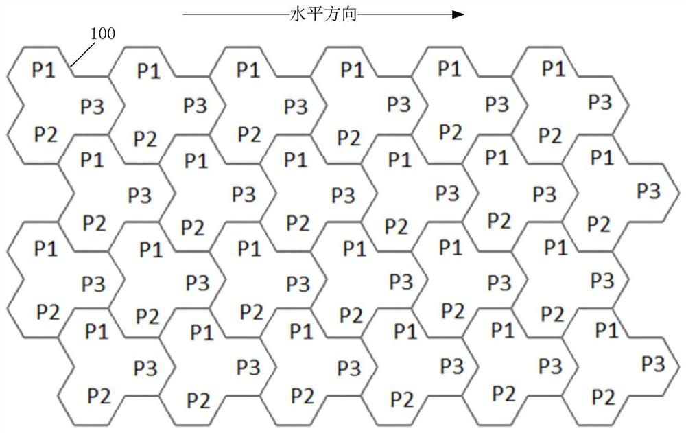 An organic light emitting diode oled pixel arrangement structure