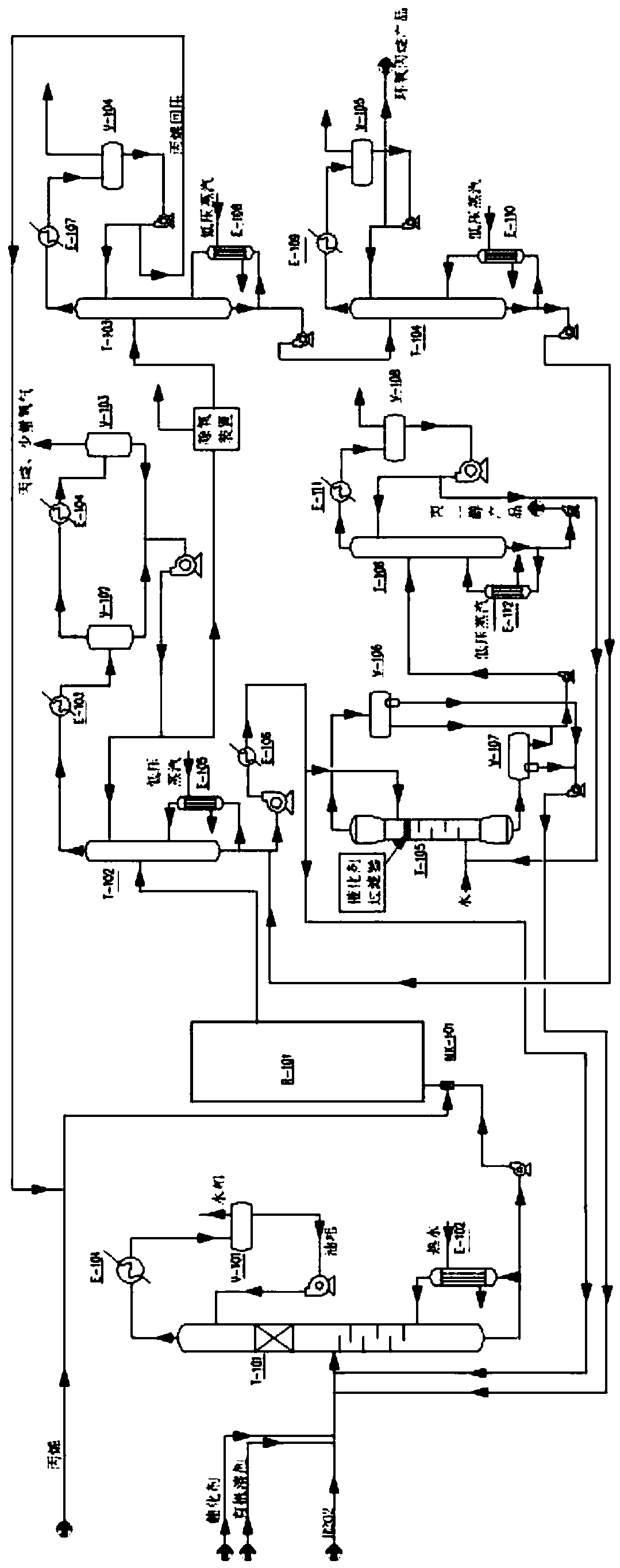 Technical method for removing propylene glycol in hydrogen peroxide direct oxidation method used for preparing propylene oxide