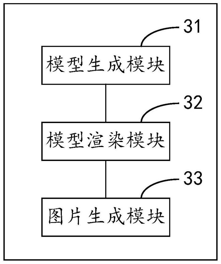 Method and device for generating virtual data set