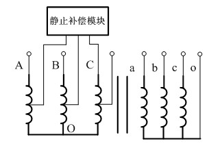 Integrated static compensator of distribution transformer