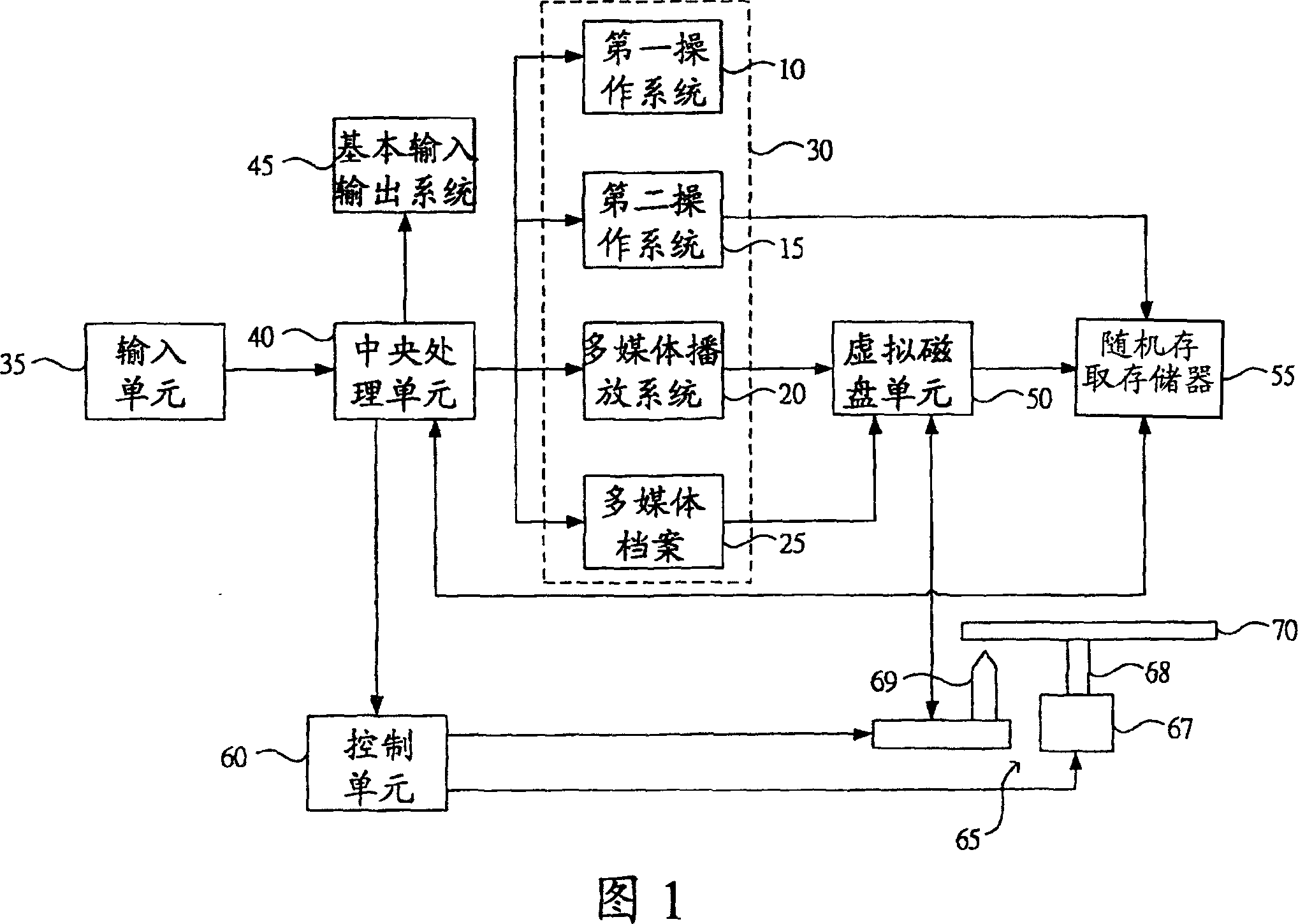 Device and method for controlling noise production of computer system