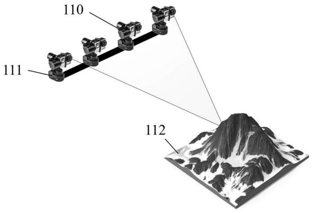 A 2d/3d compatible visual camouflage system