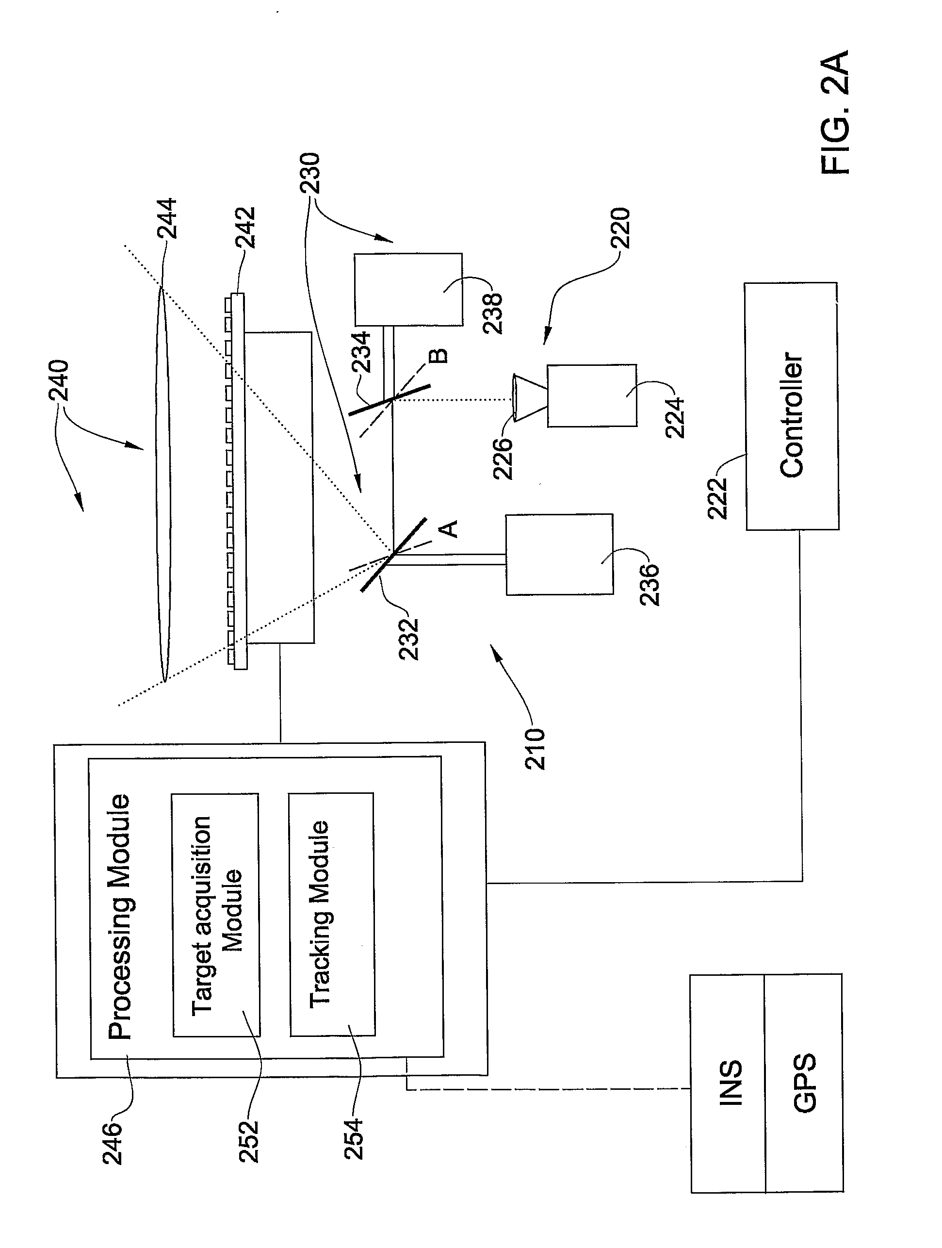 Distributed jammer system