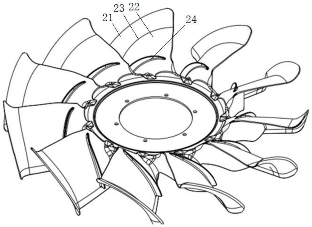 Fan provided with bent blades