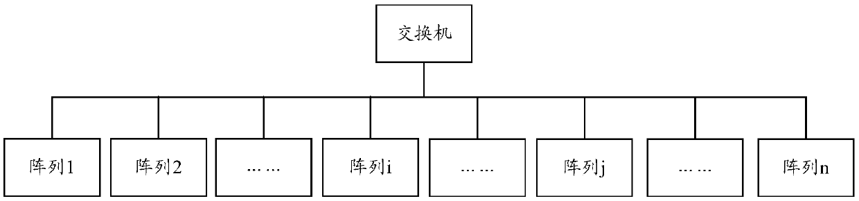 Method and device for establishing link and method and device for sending notification