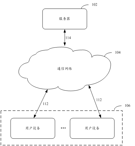 Recommendation and live-streaming interface display method, computer storage medium and program product