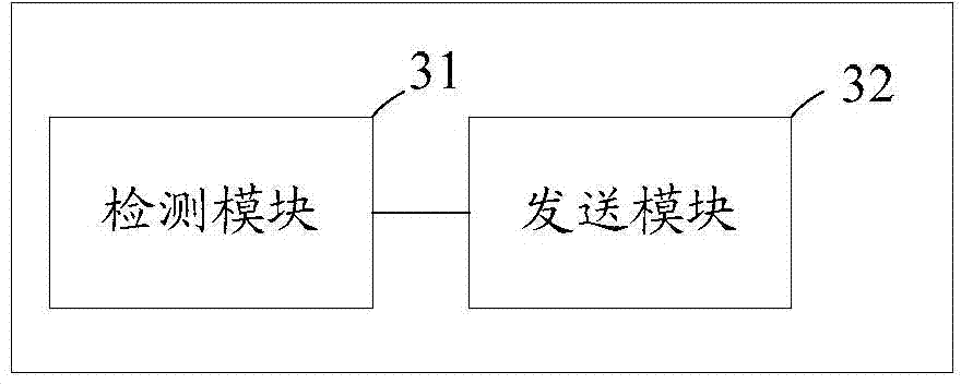 Control method and device of intelligent lamp system as well as mobile terminal and intelligent lamp