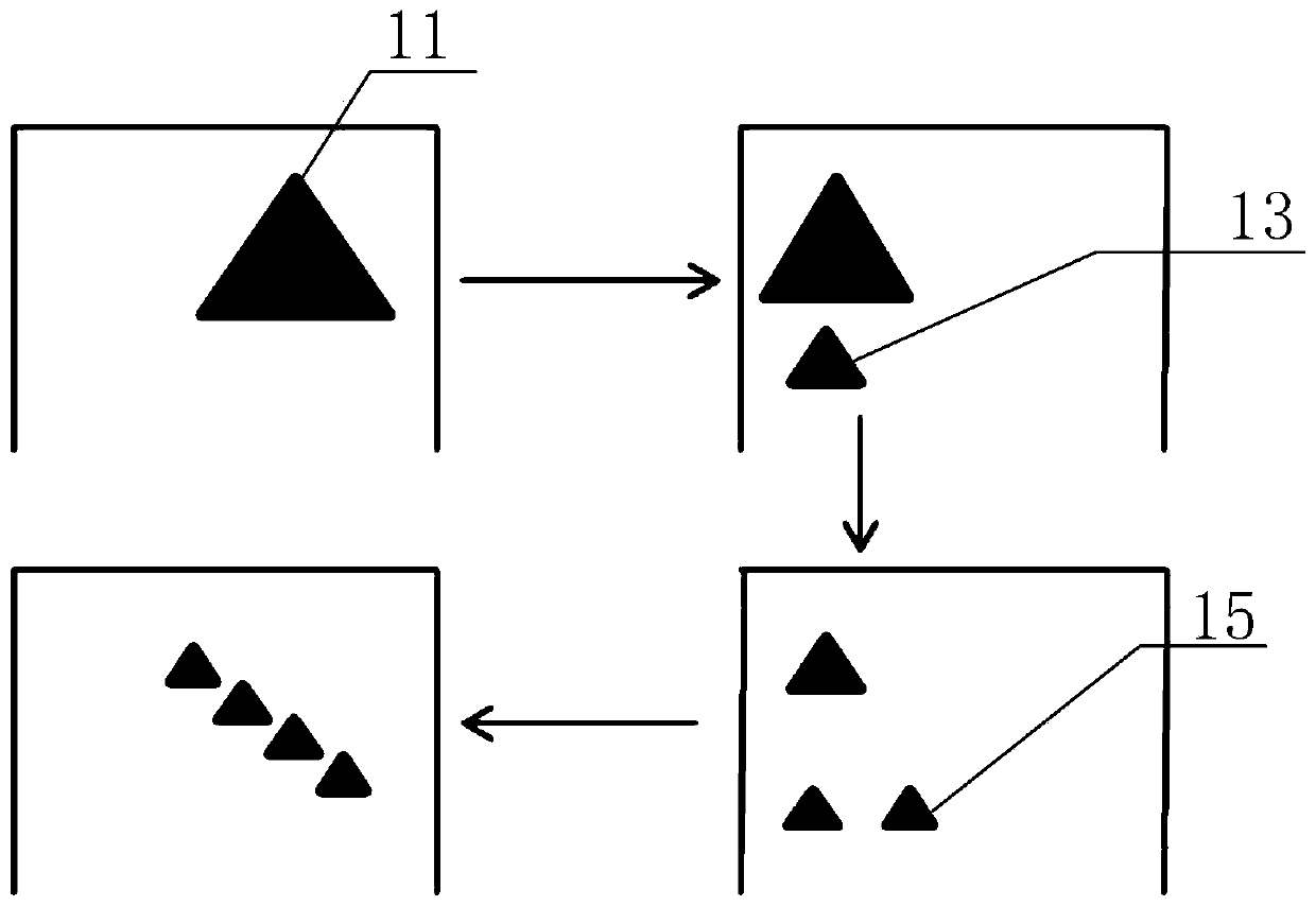 Raw material acceptance sampling method