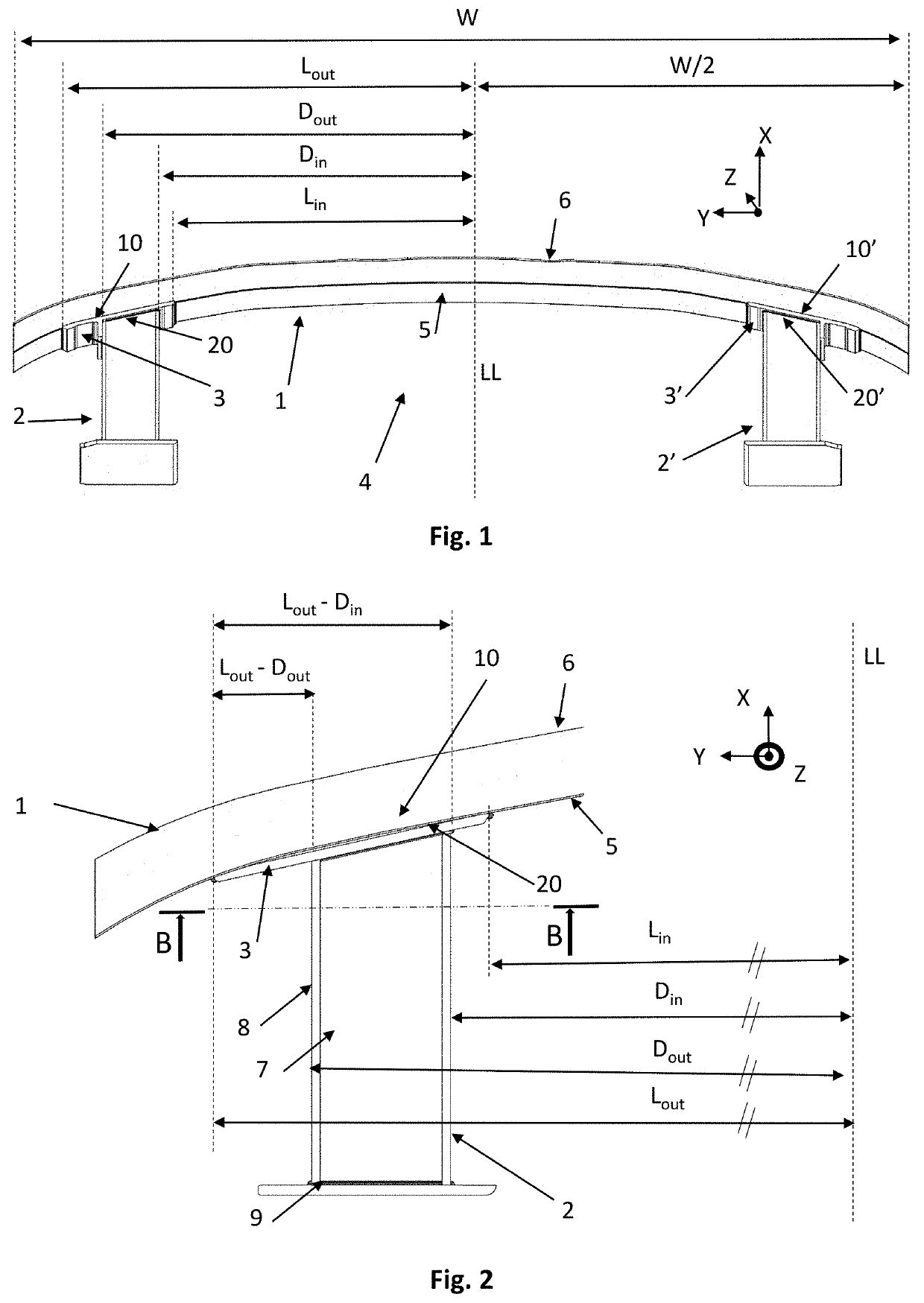 Enhanced bumper system