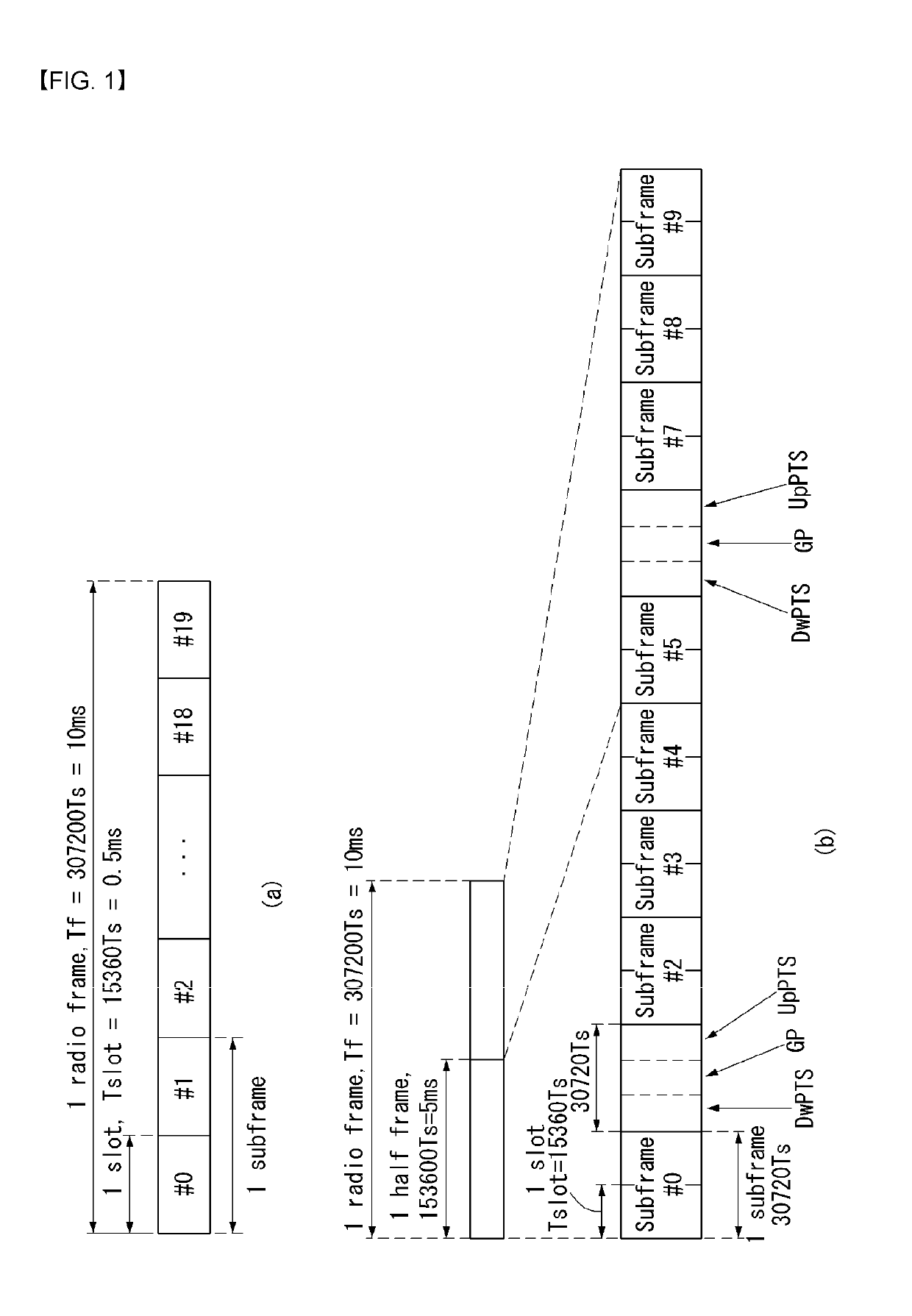Method for transmitting and receiving channel state information in multi-antenna wireless communication system, and apparatus therefor