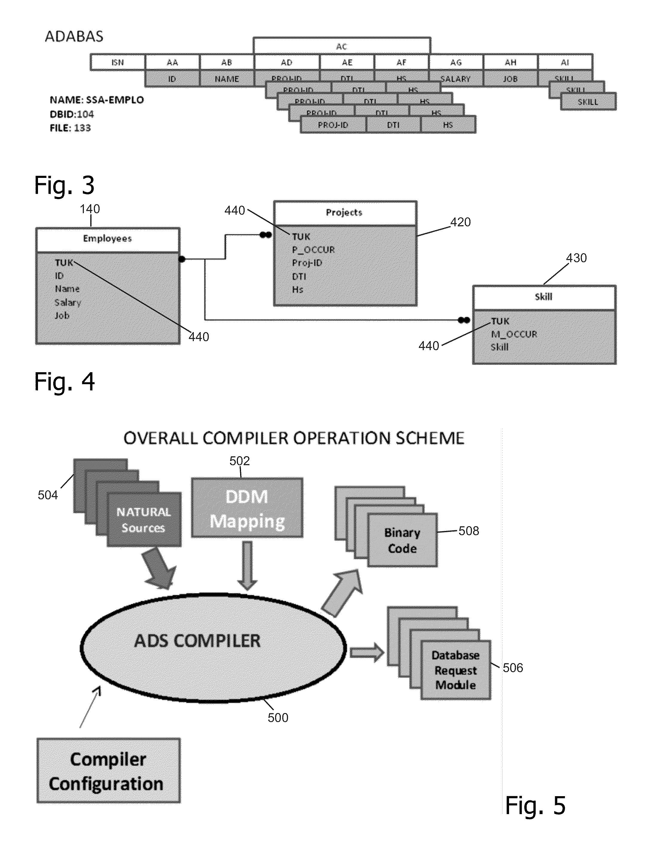 Method and system for database conversion