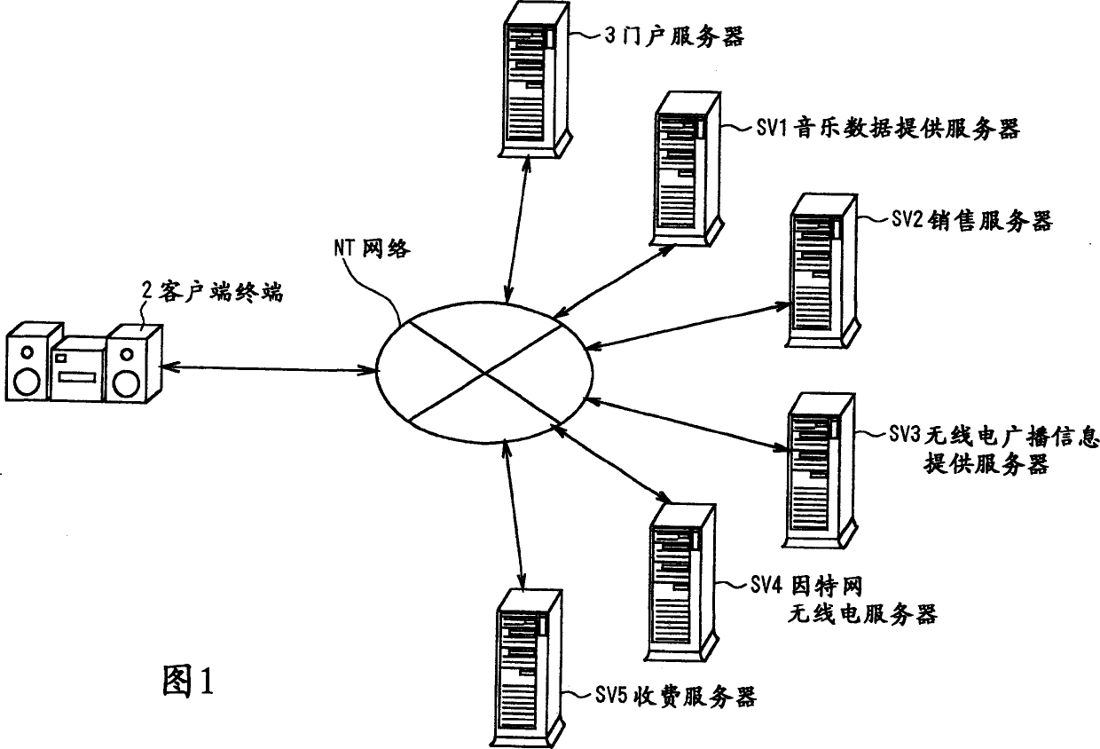 Recording device, recording method, and recording program