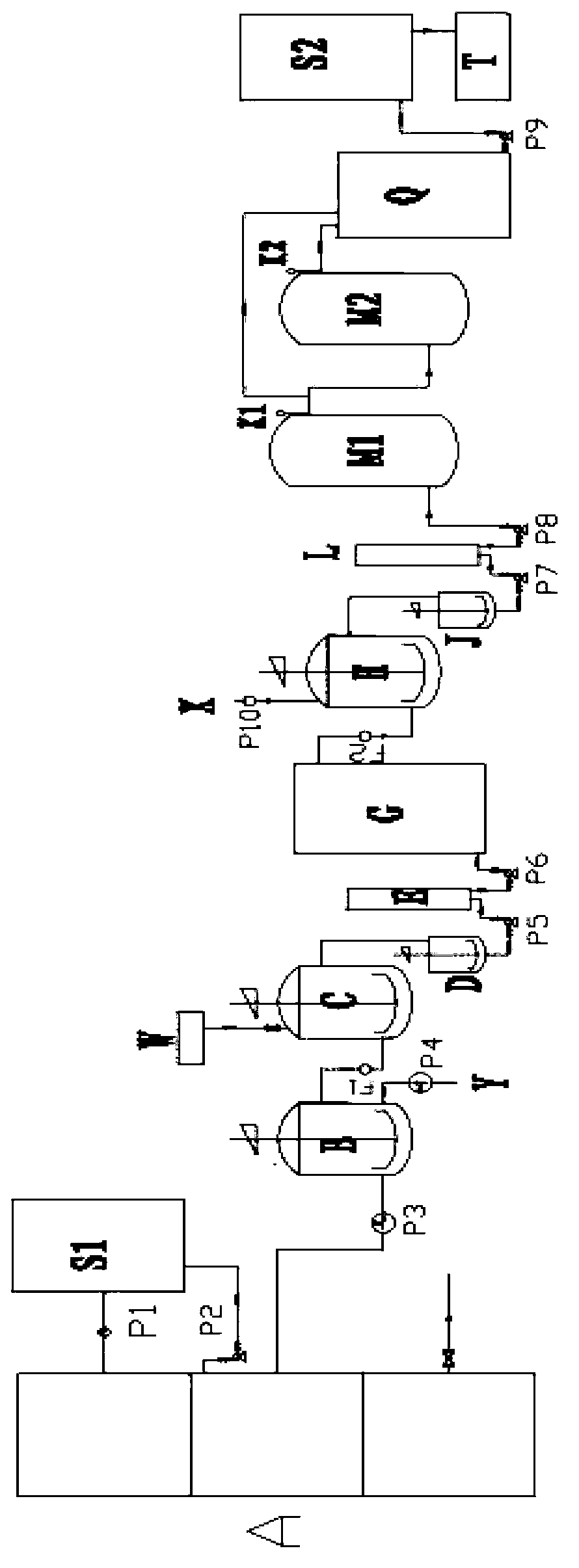 Dye acidic waste water treatment method and device