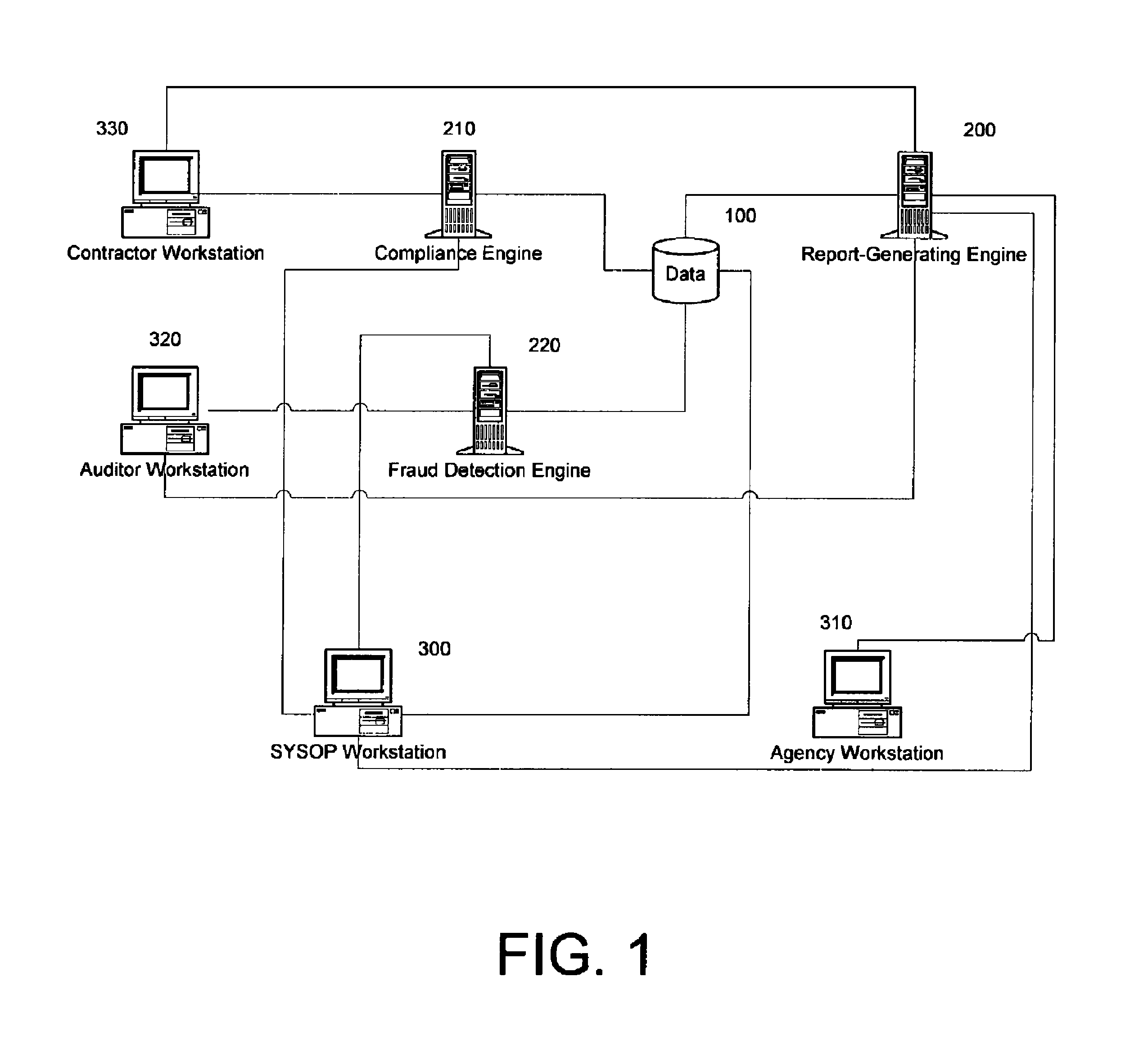 System and method for coordinating the collection, analysis and storage of payroll information provided to government agencies by government contractors