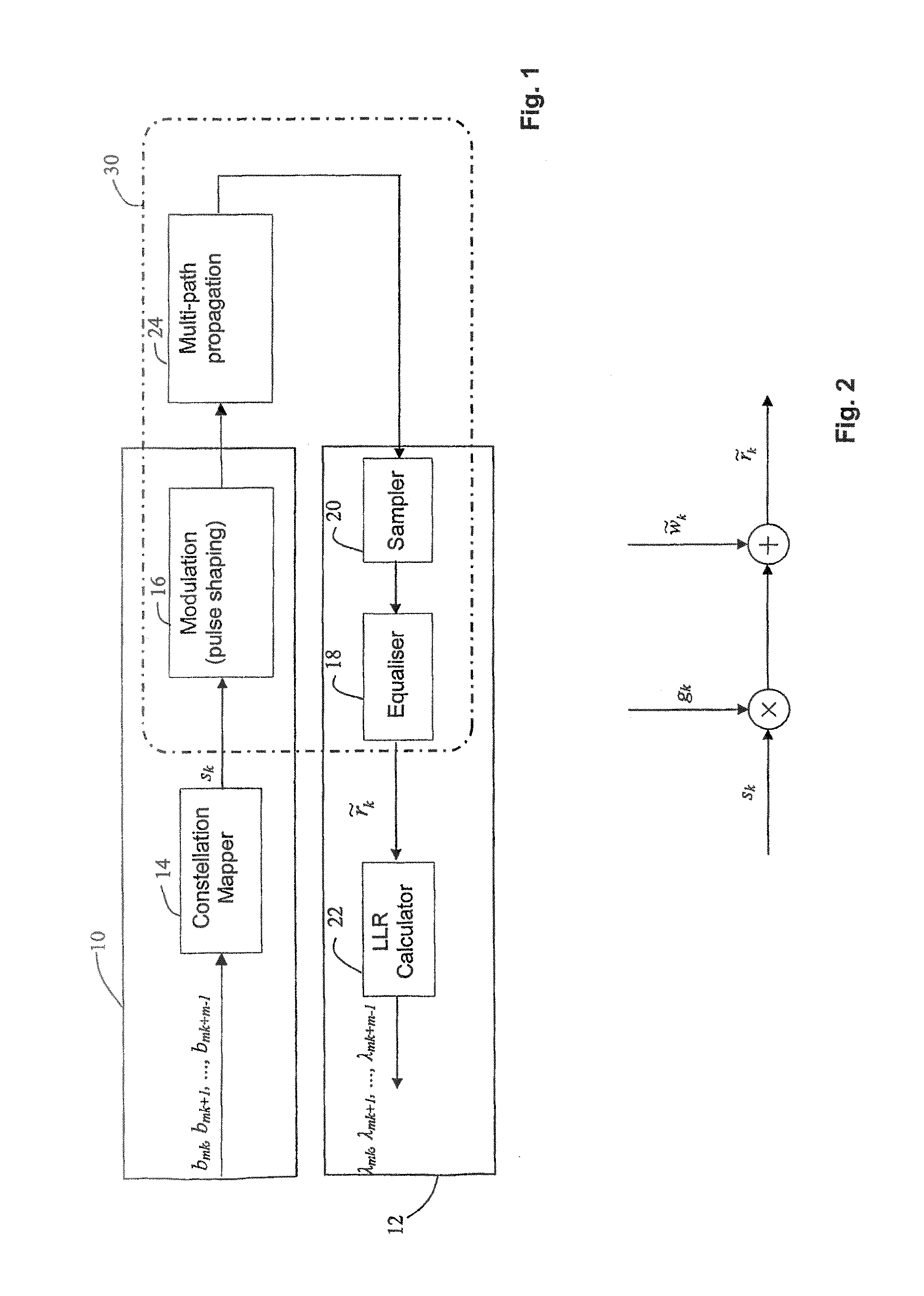 Method and apparatus for performing log-likelihood calculations