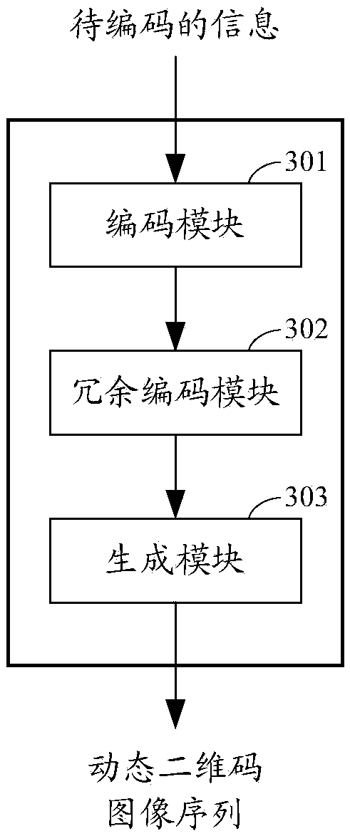 Method and device for generating and reading dynamic two-dimensional codes