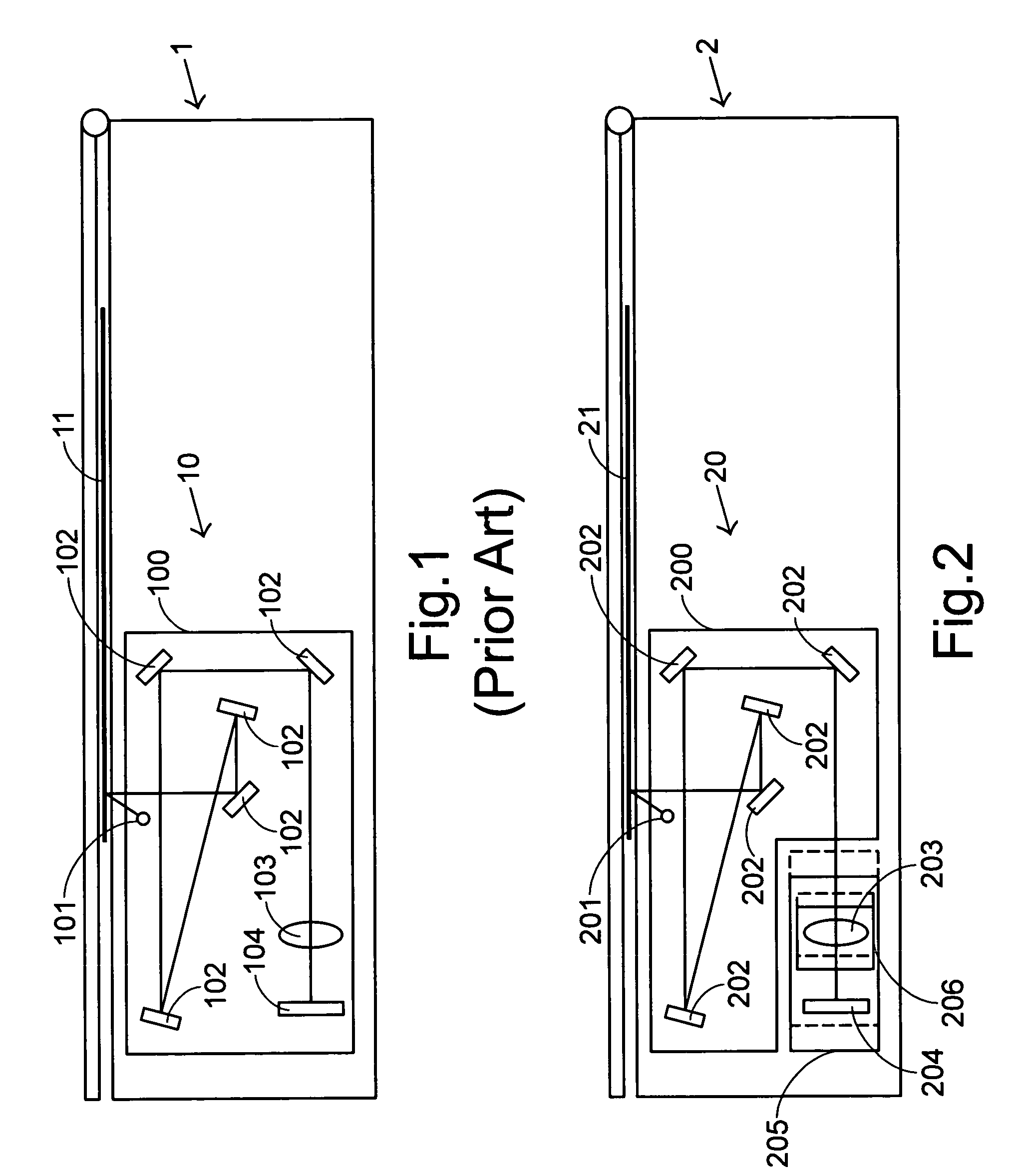 Optical reading head of scanning apparatus
