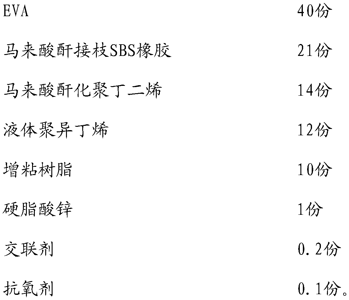 Adhesive film, preparation method of adhesive film and shoe sole comprising adhesive film