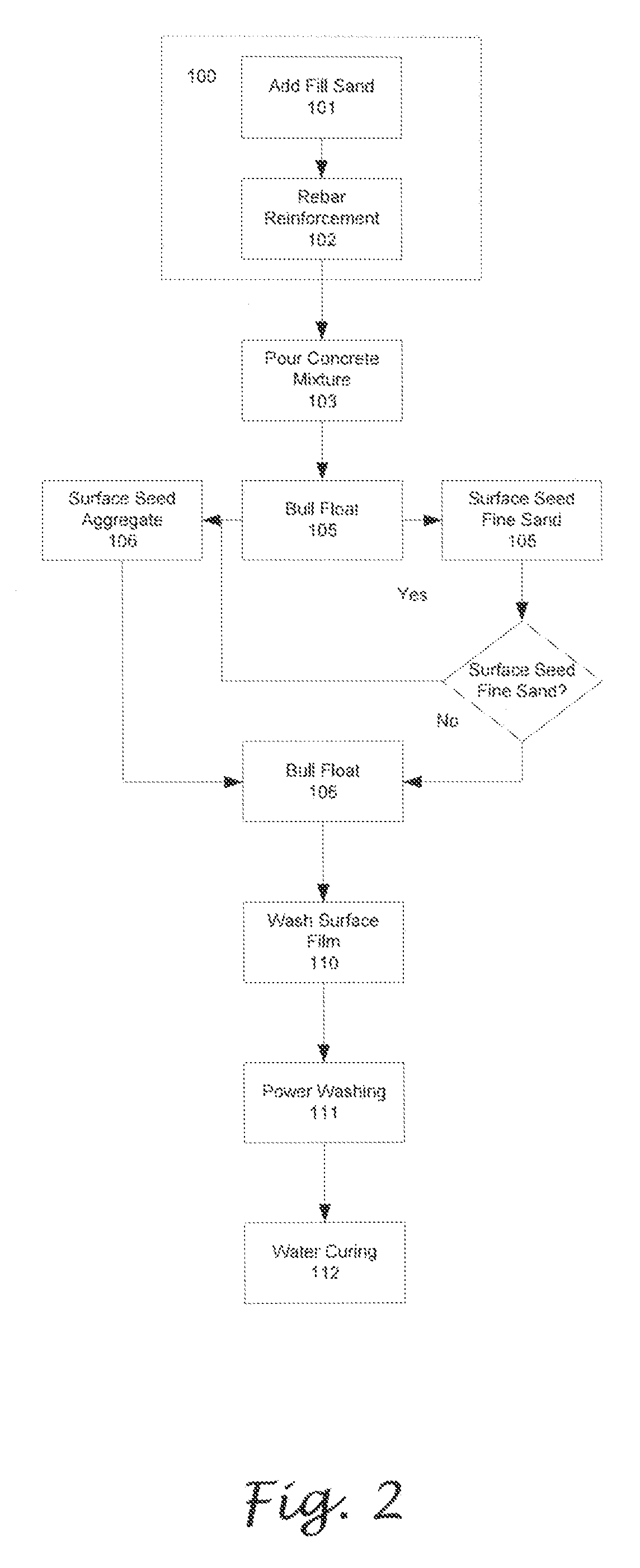 Architectural concrete