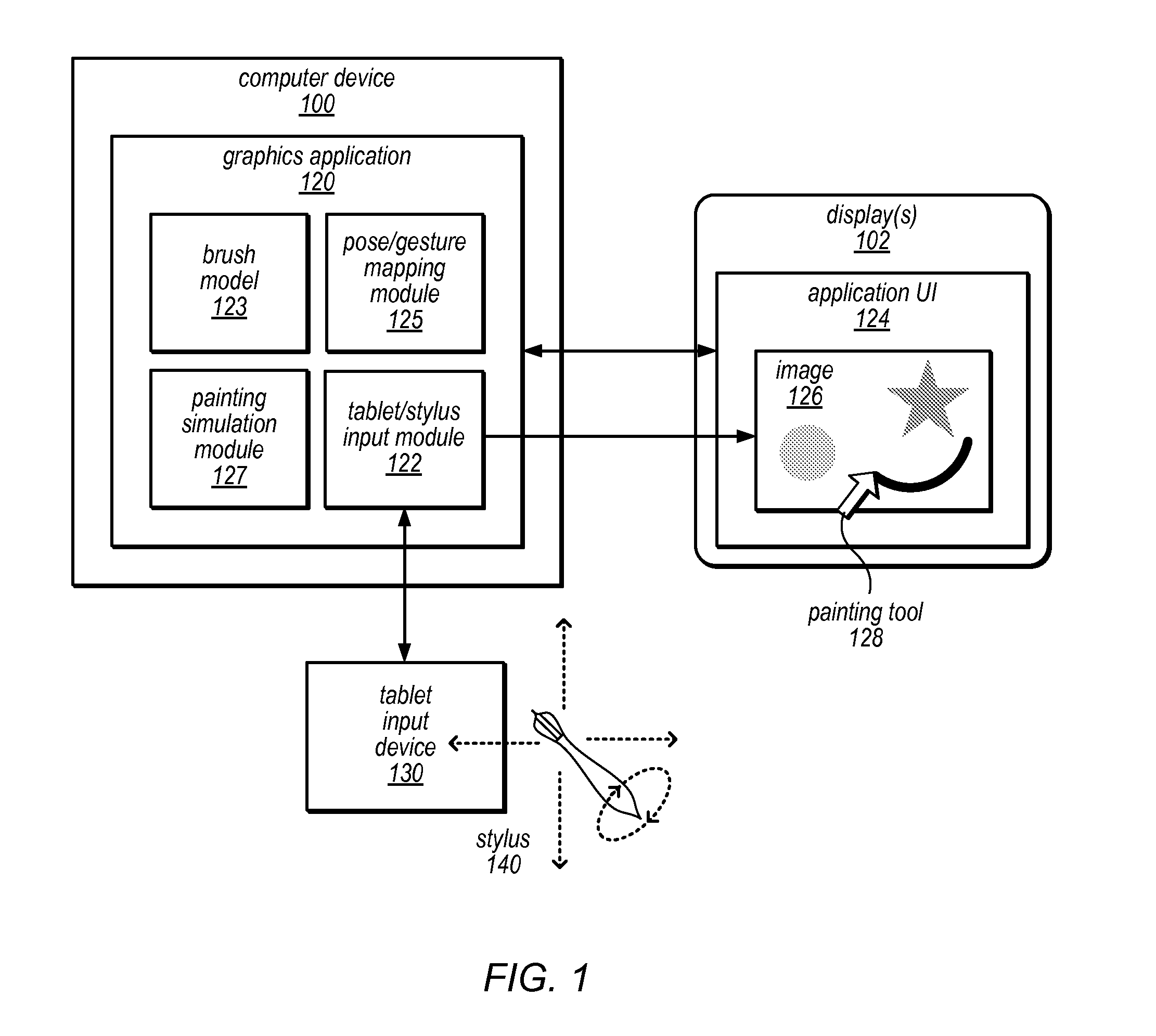 Systems and methods for particle-based digital airbrushing