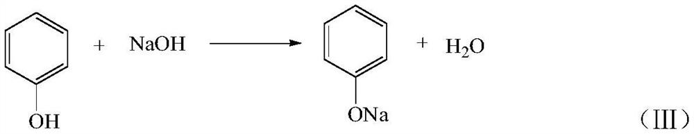 A kind of method that utilizes salicylic acid residue to decompose and recover sodium phenolate