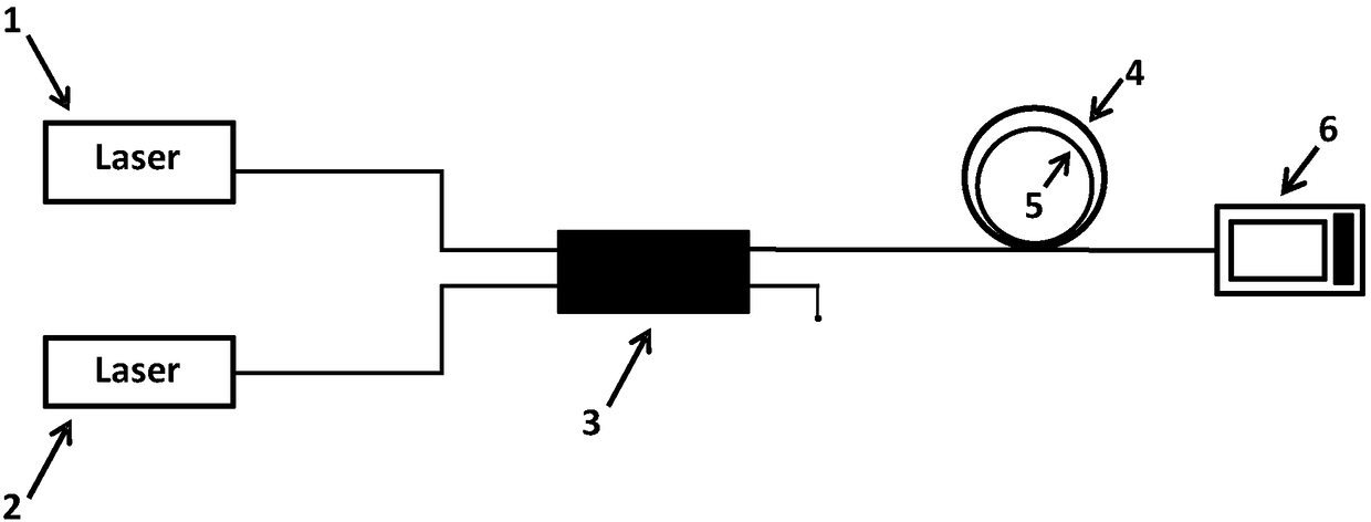 Method for controlling optical deformed waves to generate adjustable super-continuum spectrum