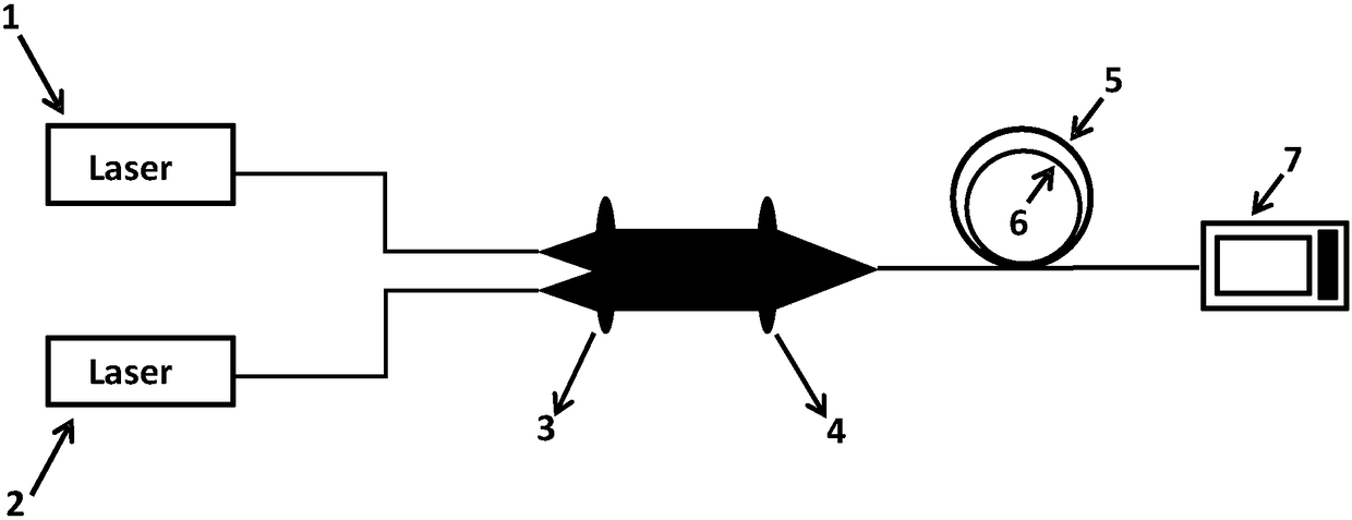 Method for controlling optical deformed waves to generate adjustable super-continuum spectrum