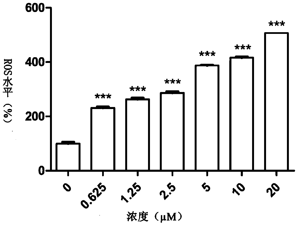 Use of glaucocalyxin A in preparation of medicament for treating liver cancer