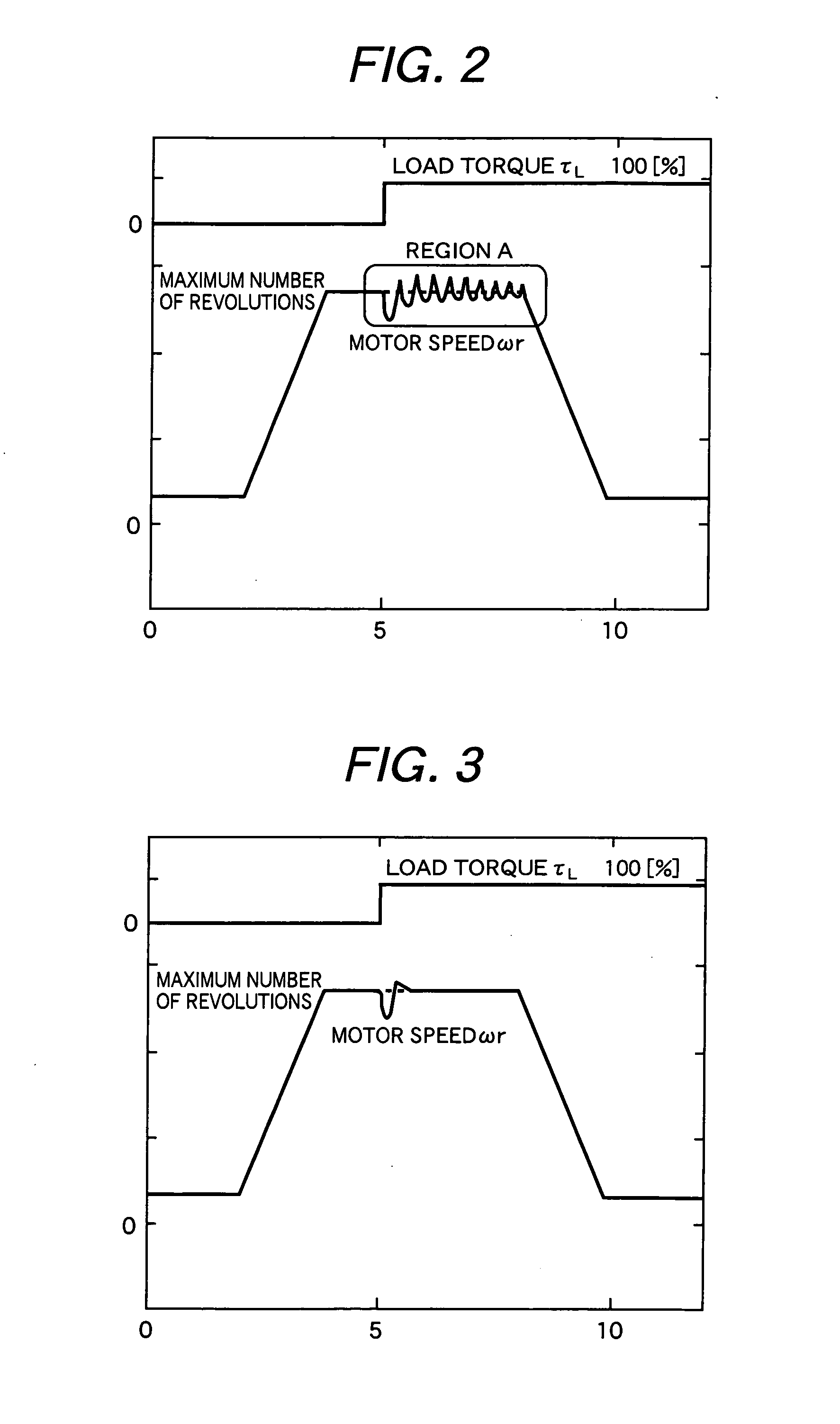 Field weakening vector controller for permanent magnet synchronous motor and control module