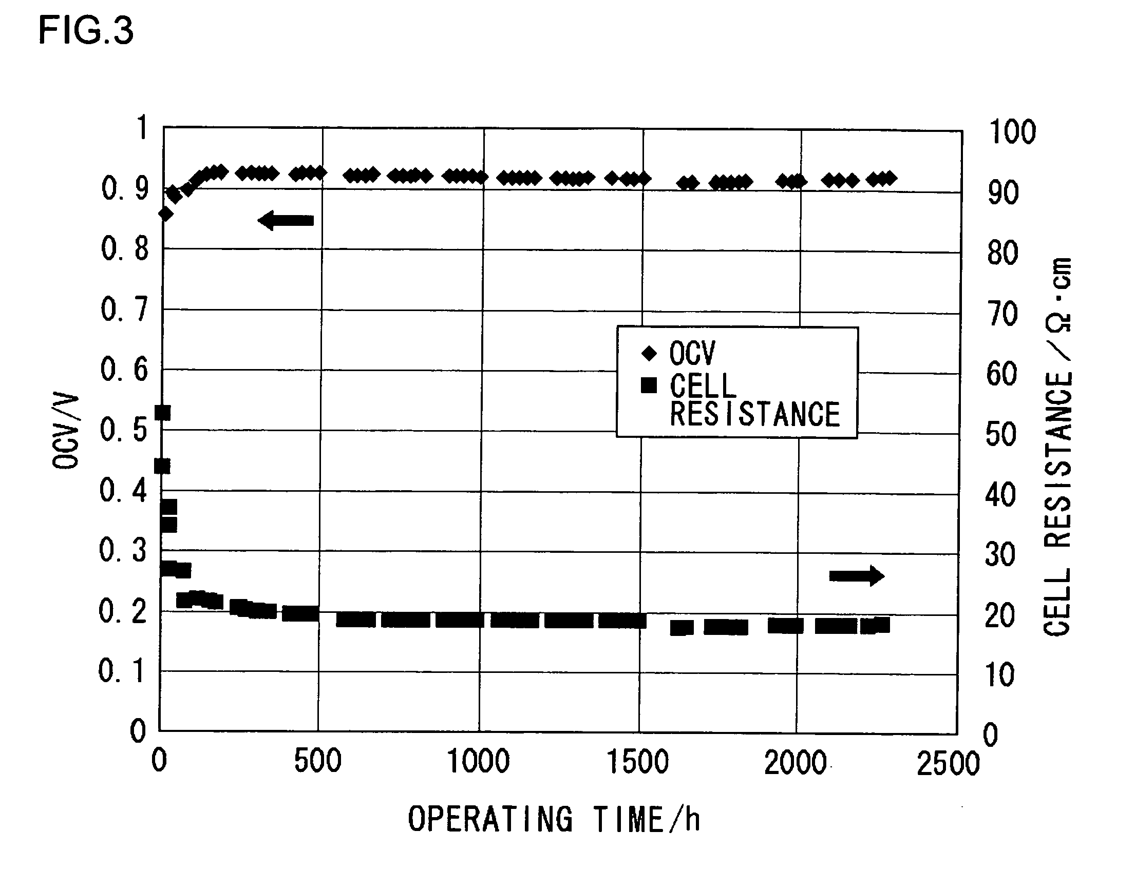 Fuel cell electrolyte, membrane electrode assembly, and method of manufacturing fuel cell electrolyte