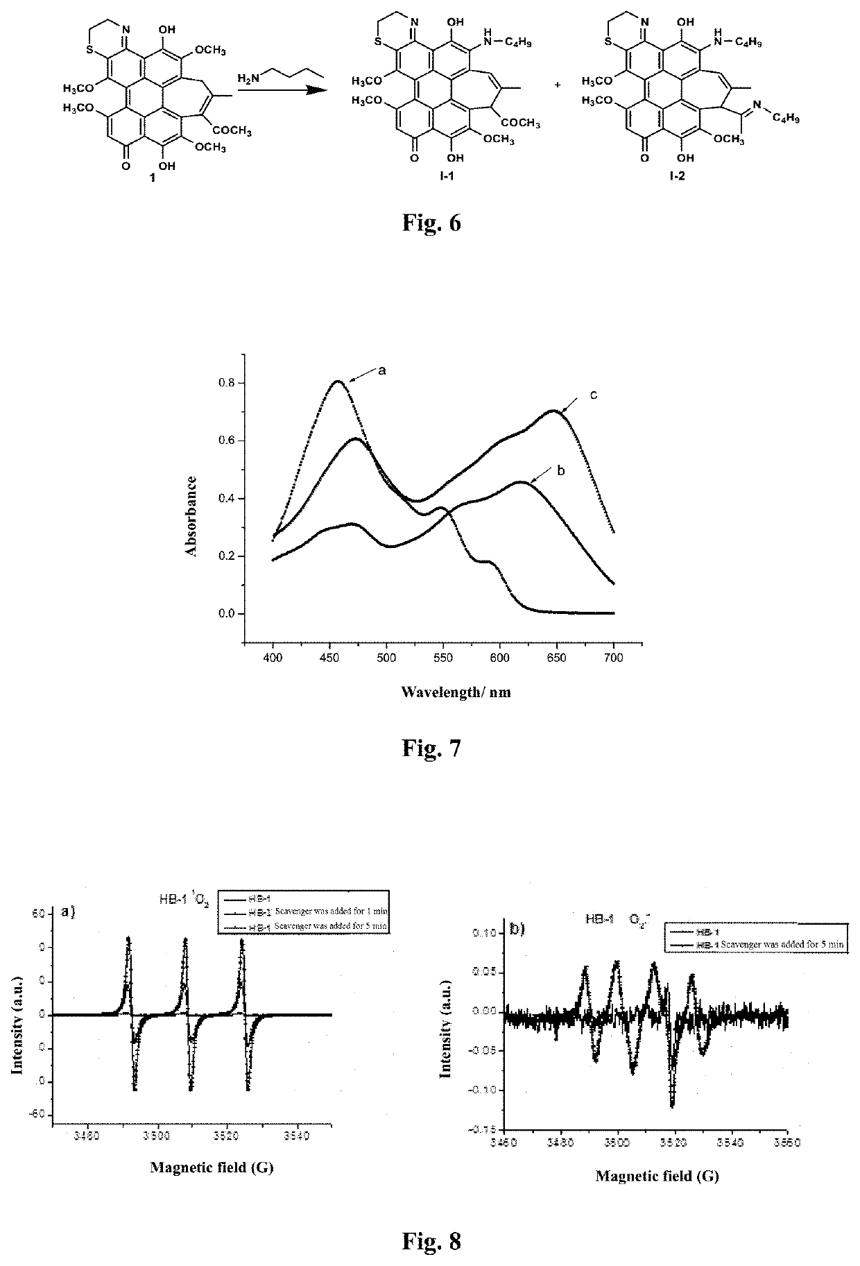 Monosubstituted or polysubstituted amphiphilic hypocrellin derivative, and preparation method and application thereof