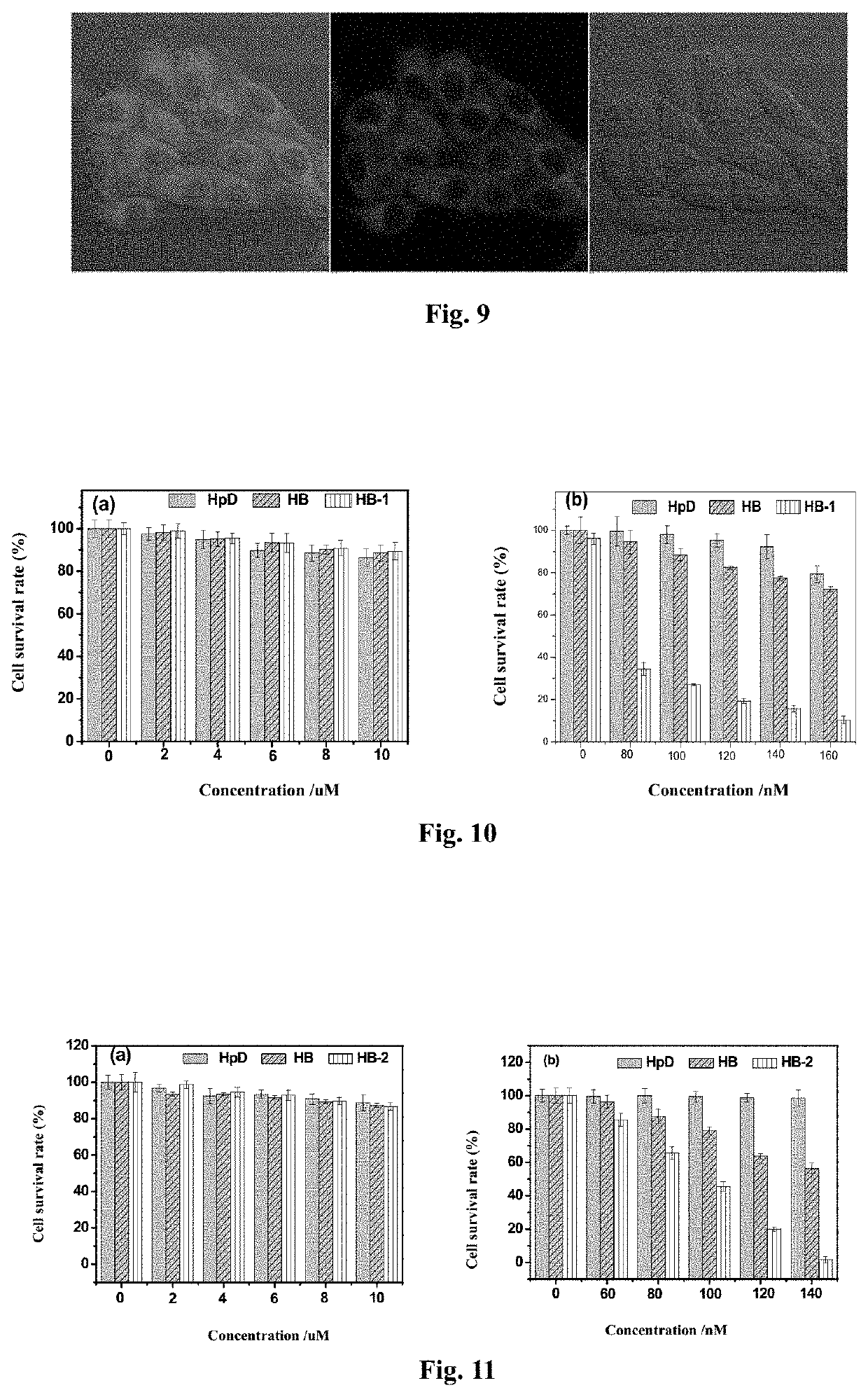 Monosubstituted or polysubstituted amphiphilic hypocrellin derivative, and preparation method and application thereof