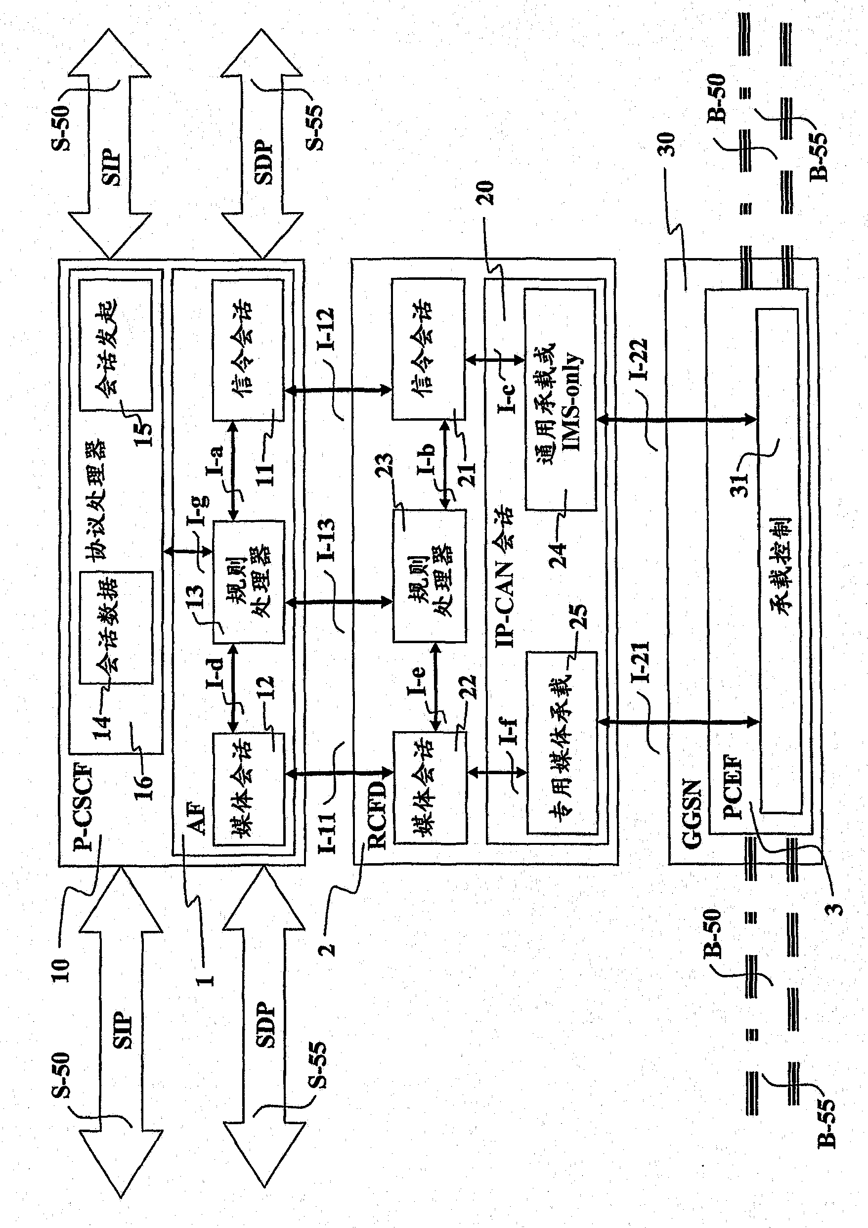 Method and device for requesting and acquiring notification of damaged signalling bearer transport