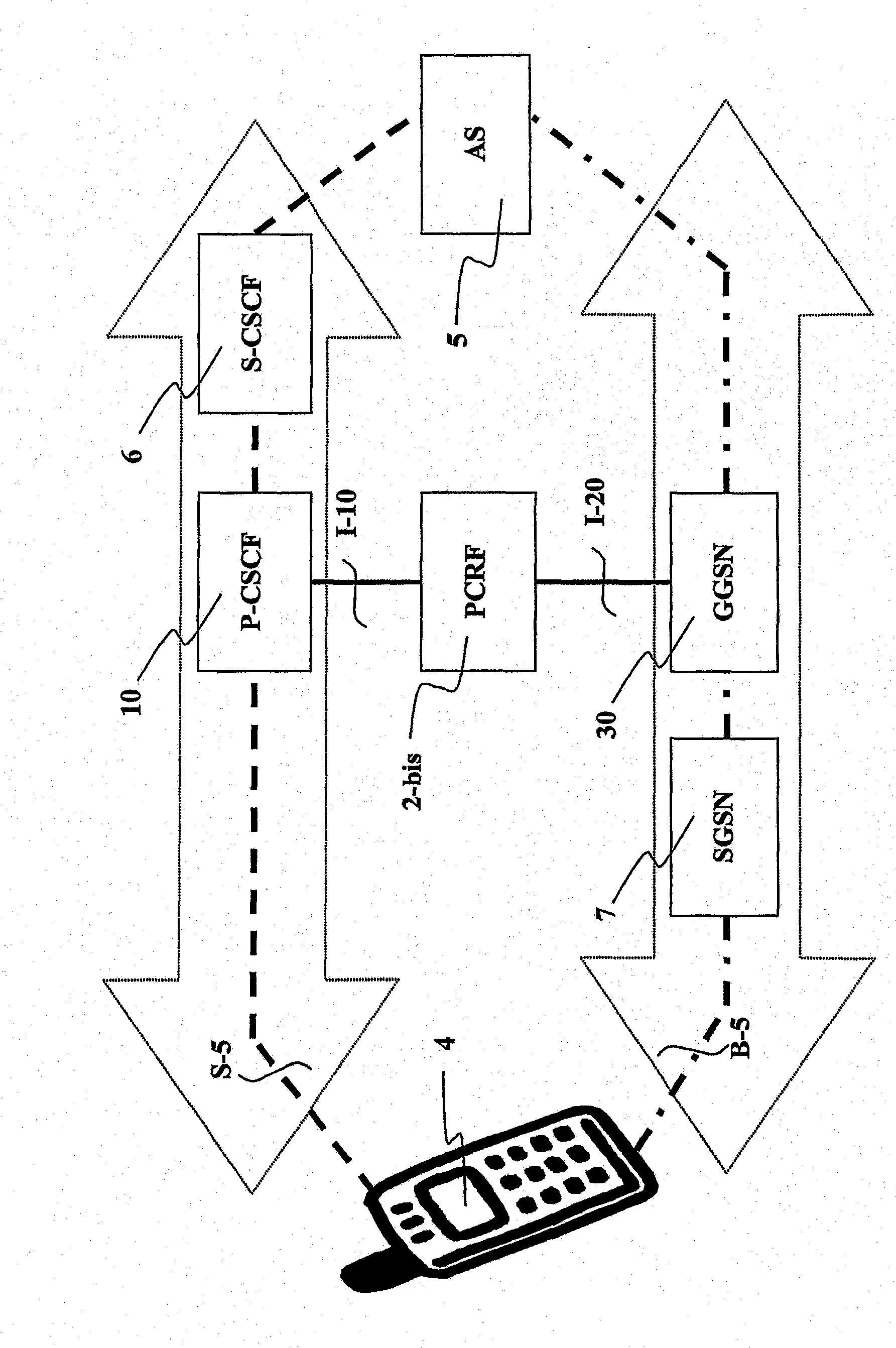 Method and device for requesting and acquiring notification of damaged signalling bearer transport