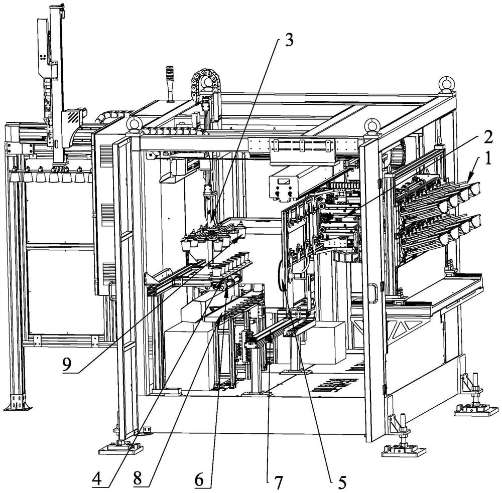 Full-automatic in-mold labeling and visual detection system