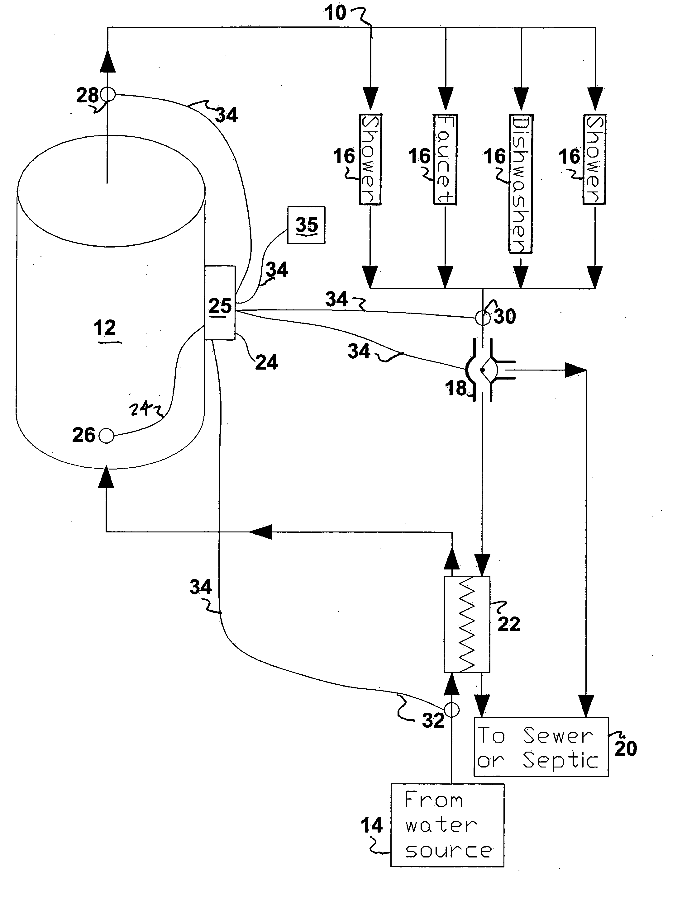 Waste water heat recovery system and method