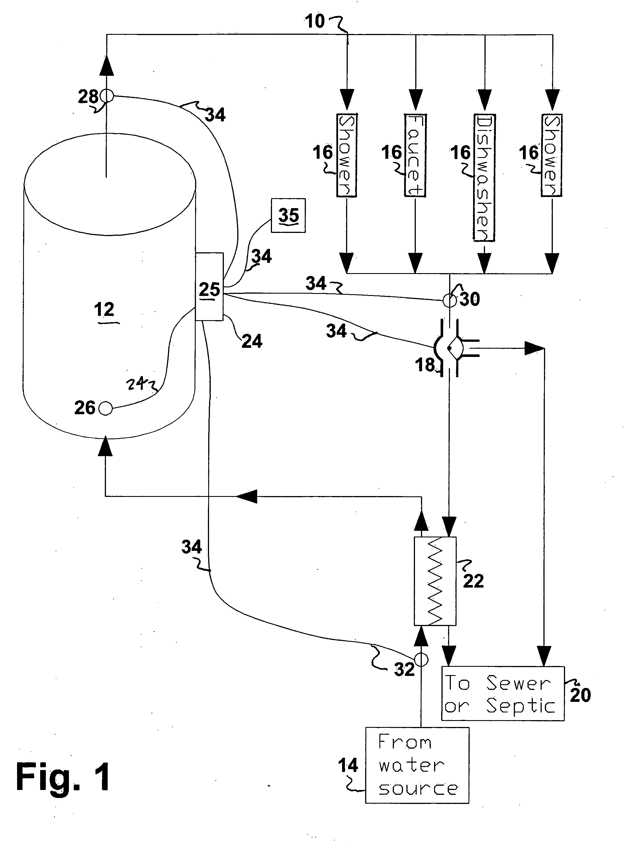 Waste water heat recovery system and method