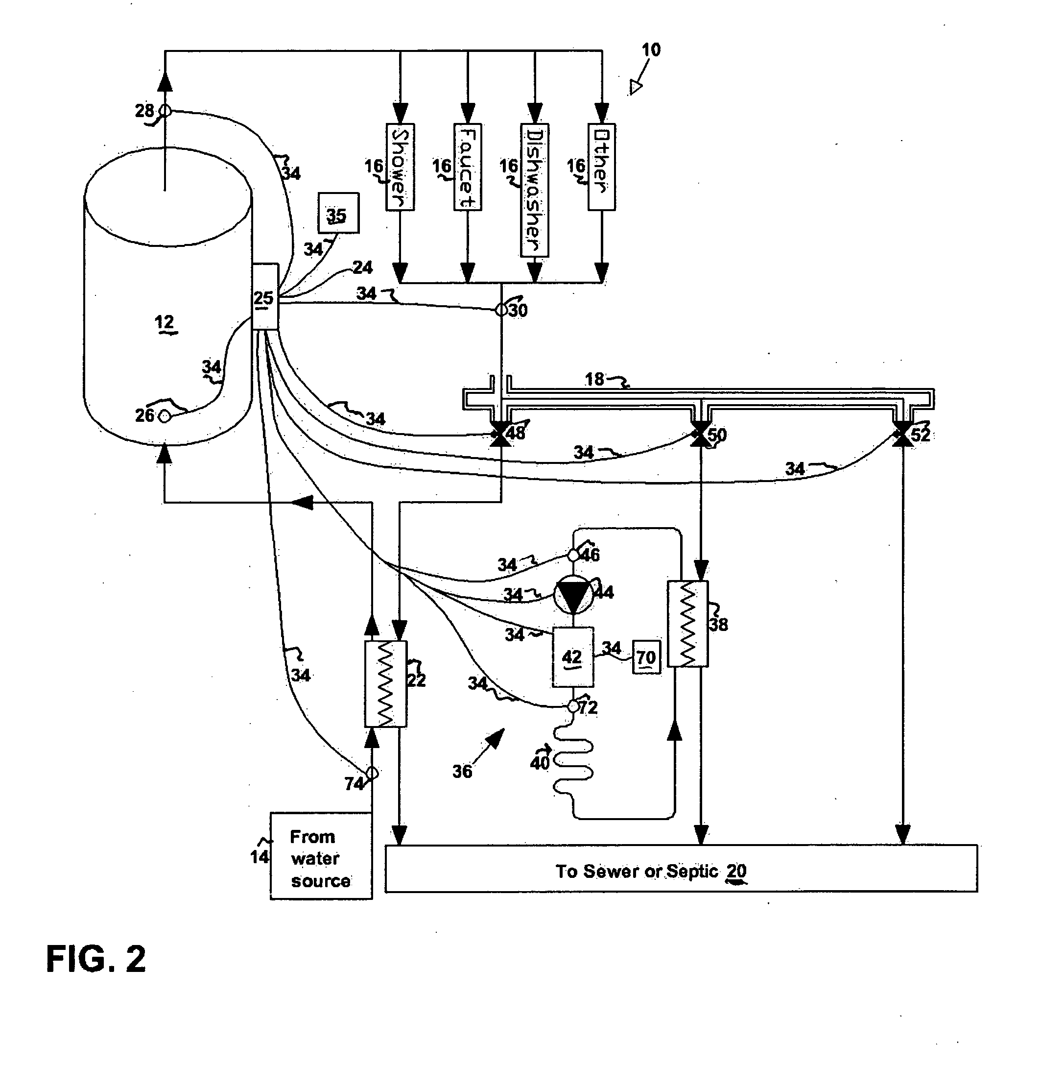 Waste water heat recovery system and method