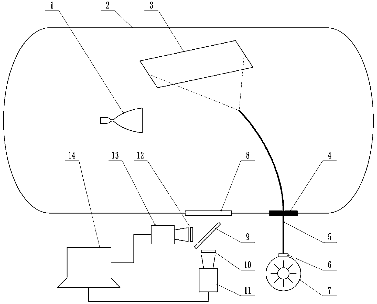 A Vacuum Plume Aerodynamic Thermal Full Field Measurement System Based on Pressure Sensitive/Temperature Sensitive Paint