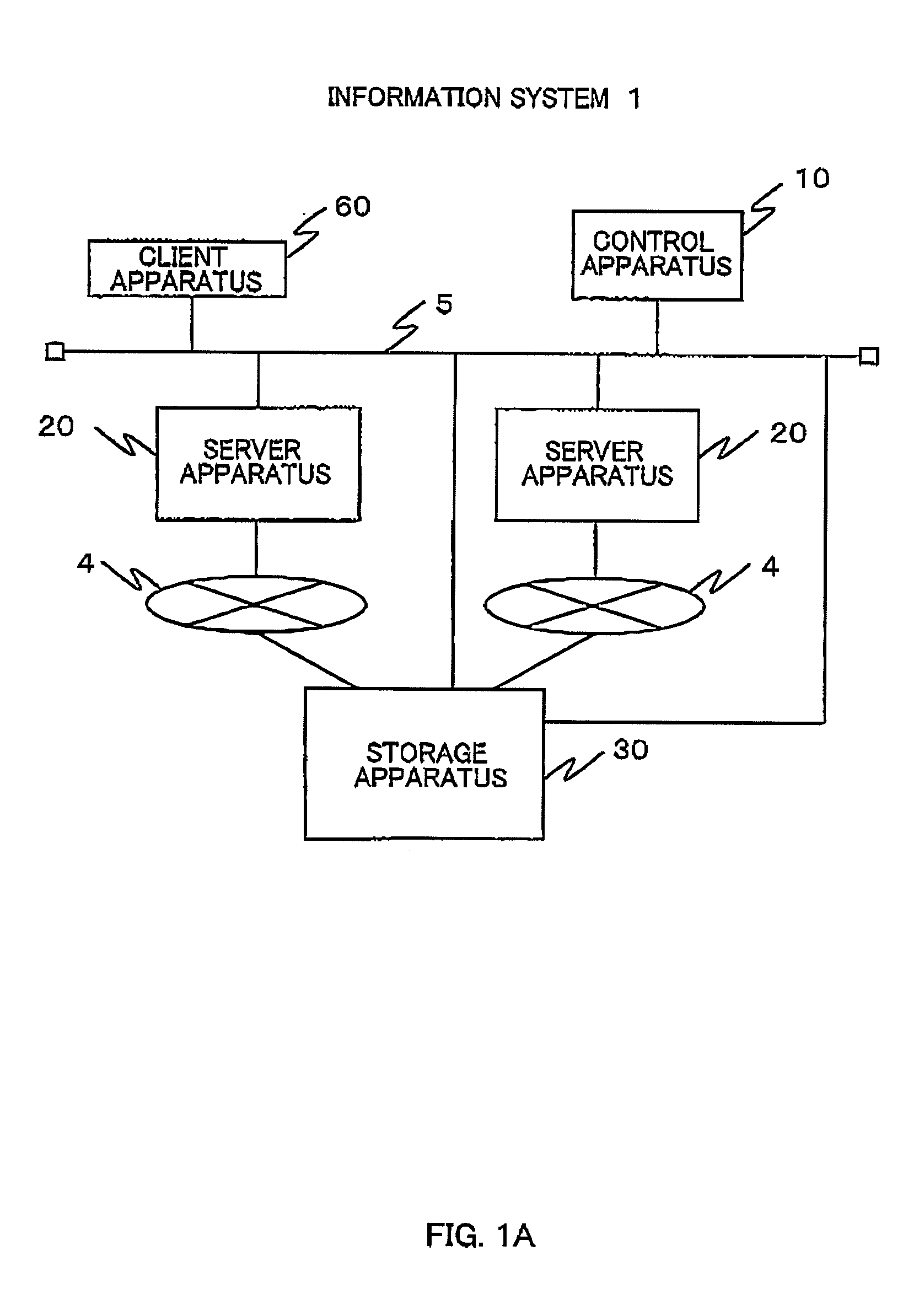 Information system, method of controlling information, and control apparatus