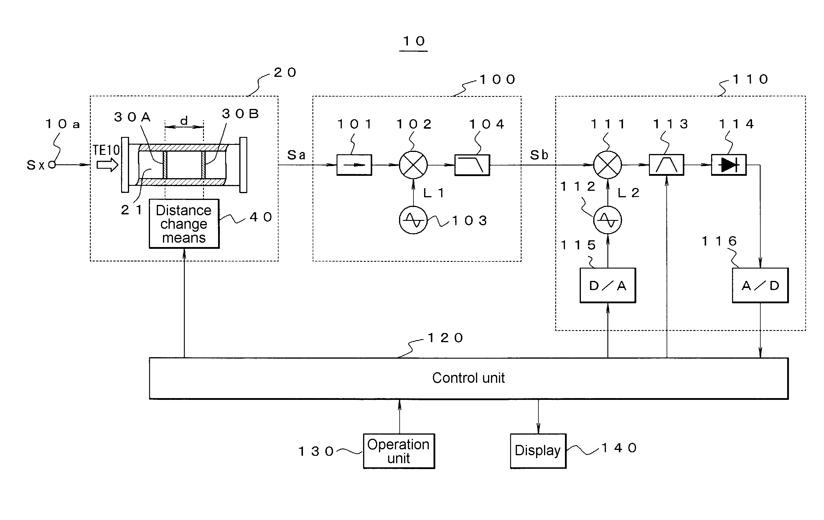 Millimeter-wave band spectrum analysis device and analysis method