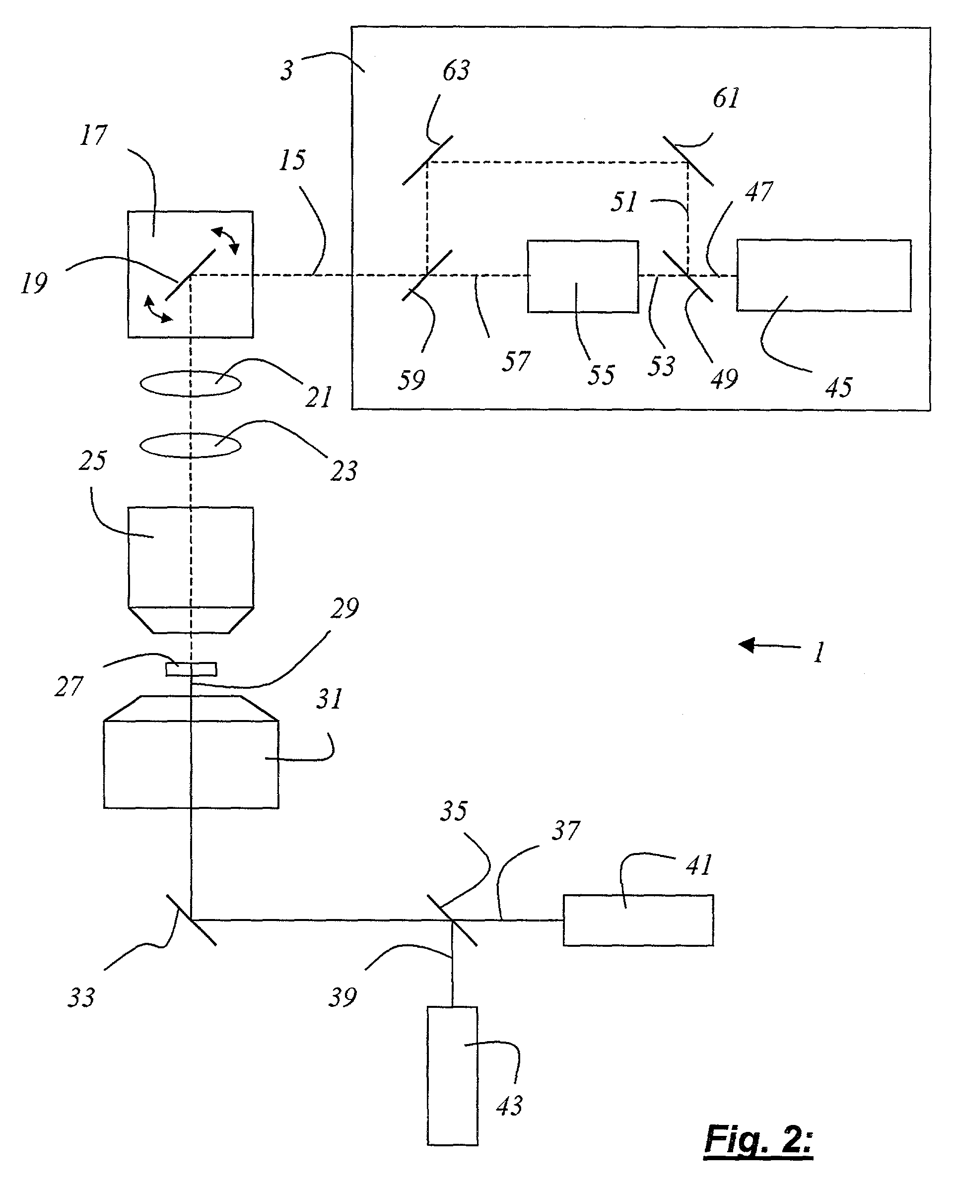 Method for examining a specimen, and scanning microscope system