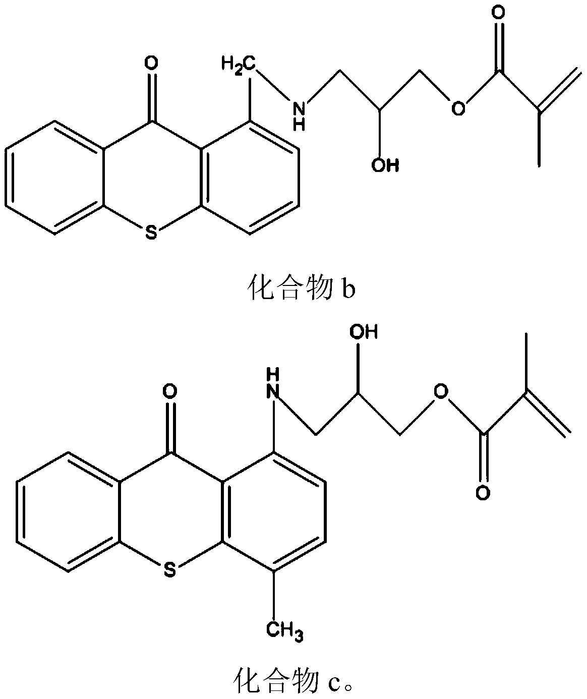 Polymerizable photoinitiator, preparation method and applications thereof