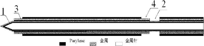 Asychronous multi-channel stimulation electric acupuncture needle and preparation method thereof