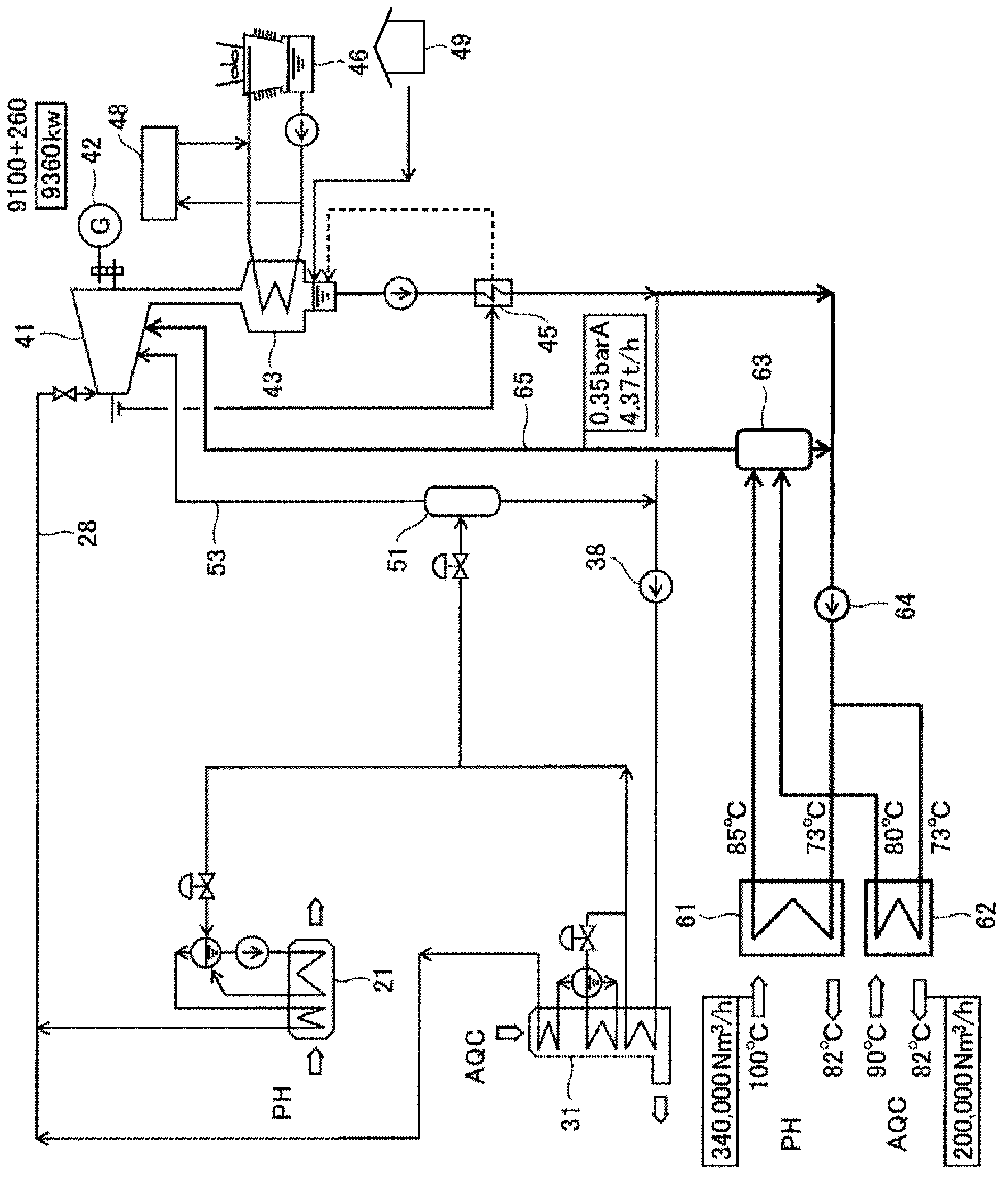 Power generating facility