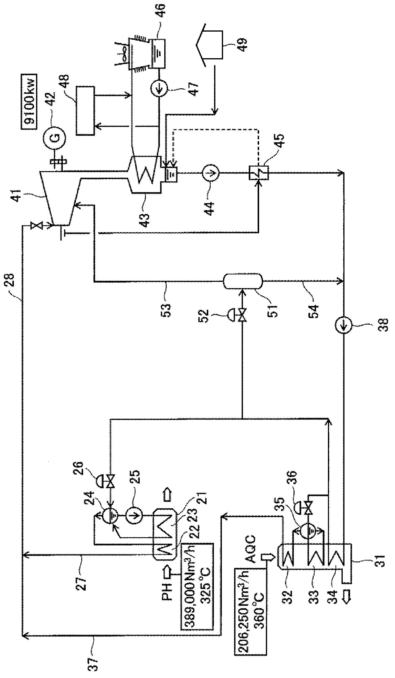 Power generating facility