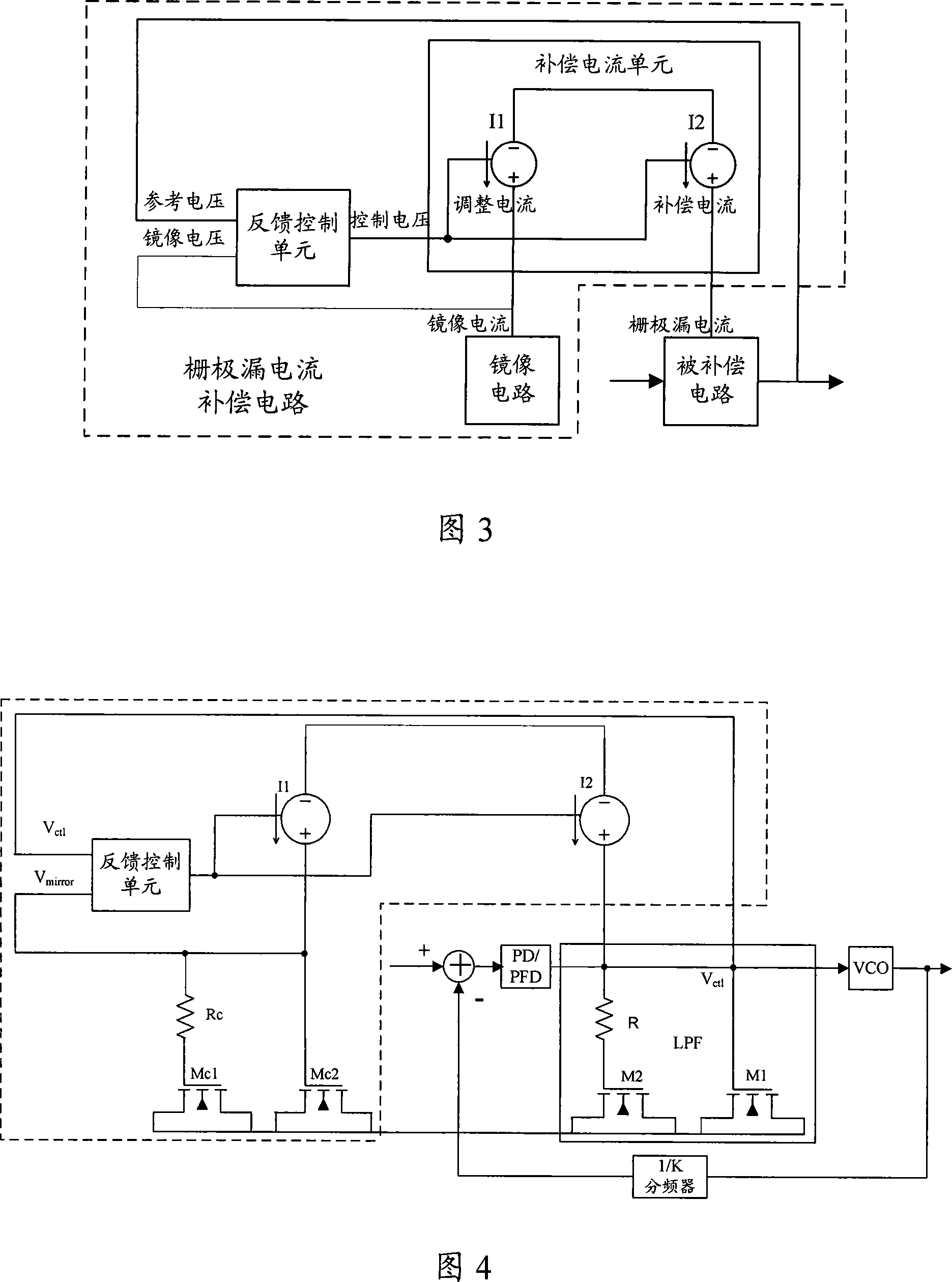 Device and method for compensating MOS device grid leakage current